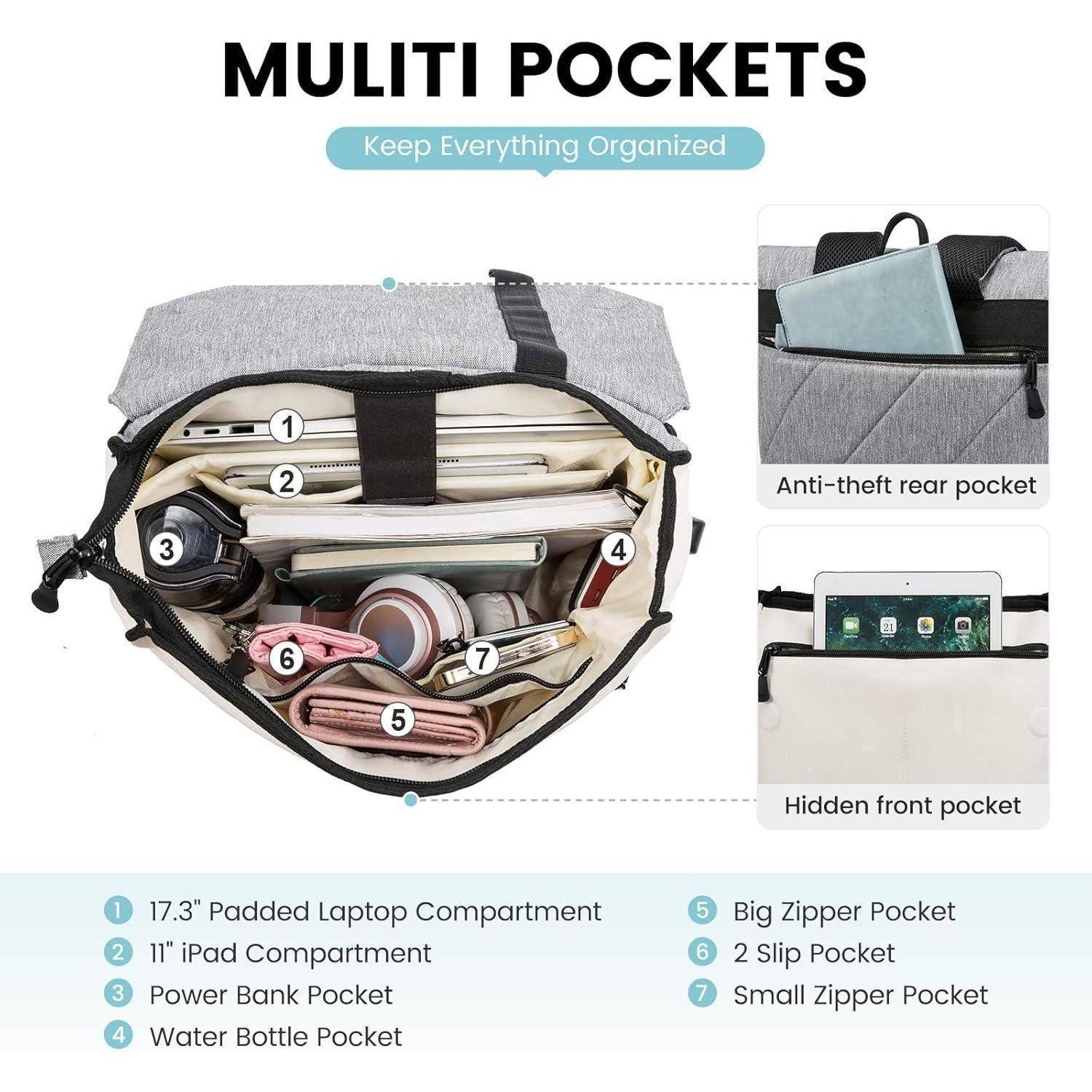 Damen Rucksack Laptopfach 17 Zoll Diebstahlsicherung Wasserdicht Beige