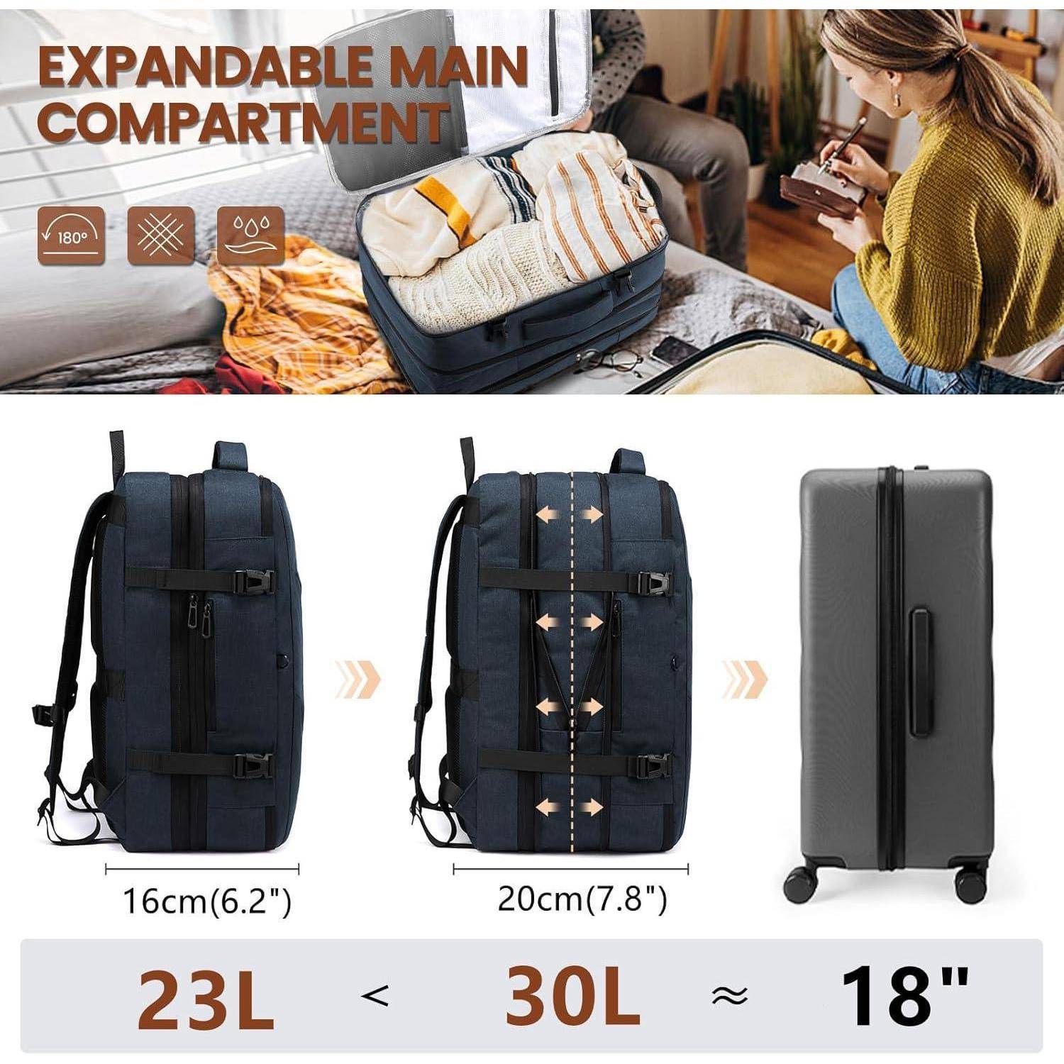 Handgepäck Rucksack für Herren Damen, Business Laptop 15,6 Zoll, Blau