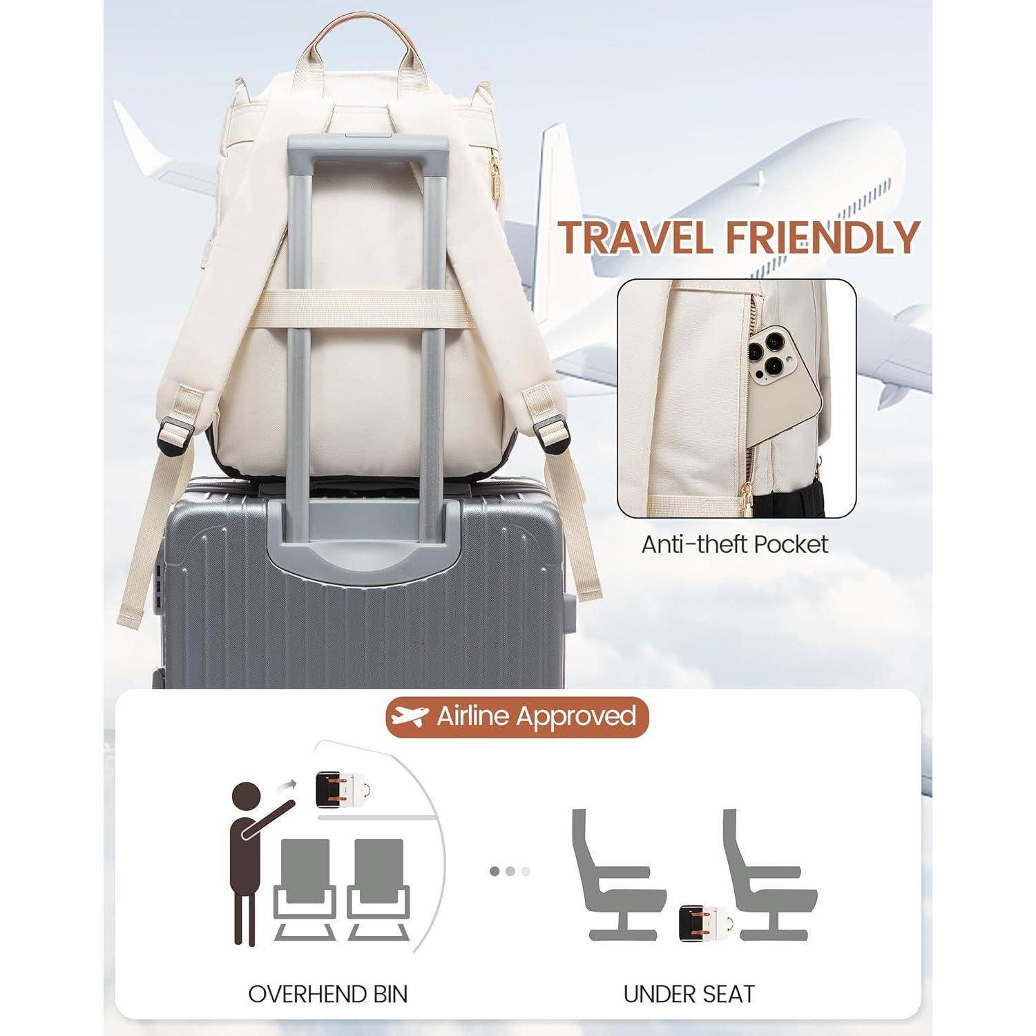 Reisefreundlicher Rucksack auf Koffer zeigt sicheren Sitz. Verfügt über Diebstahlsichere Tasche. Illustration am unteren Rand weist auf Flughafen-Zulassung hin.