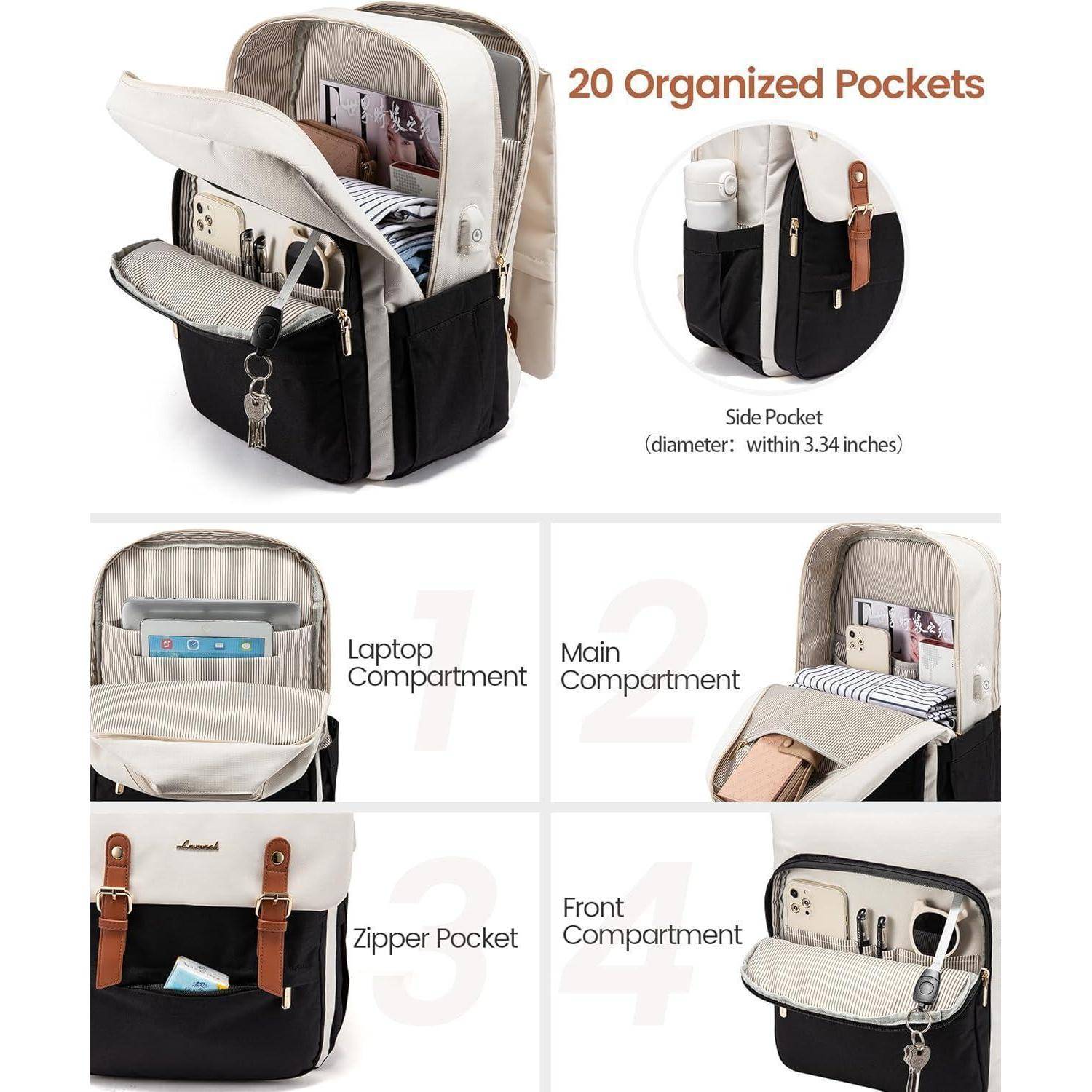 Rucksack mit 20 organisierten Taschen, einschließlich Seitentasche für Flaschen, Laptopfach, Hauptfach, Reißverschlusstasche und Fronttasche.