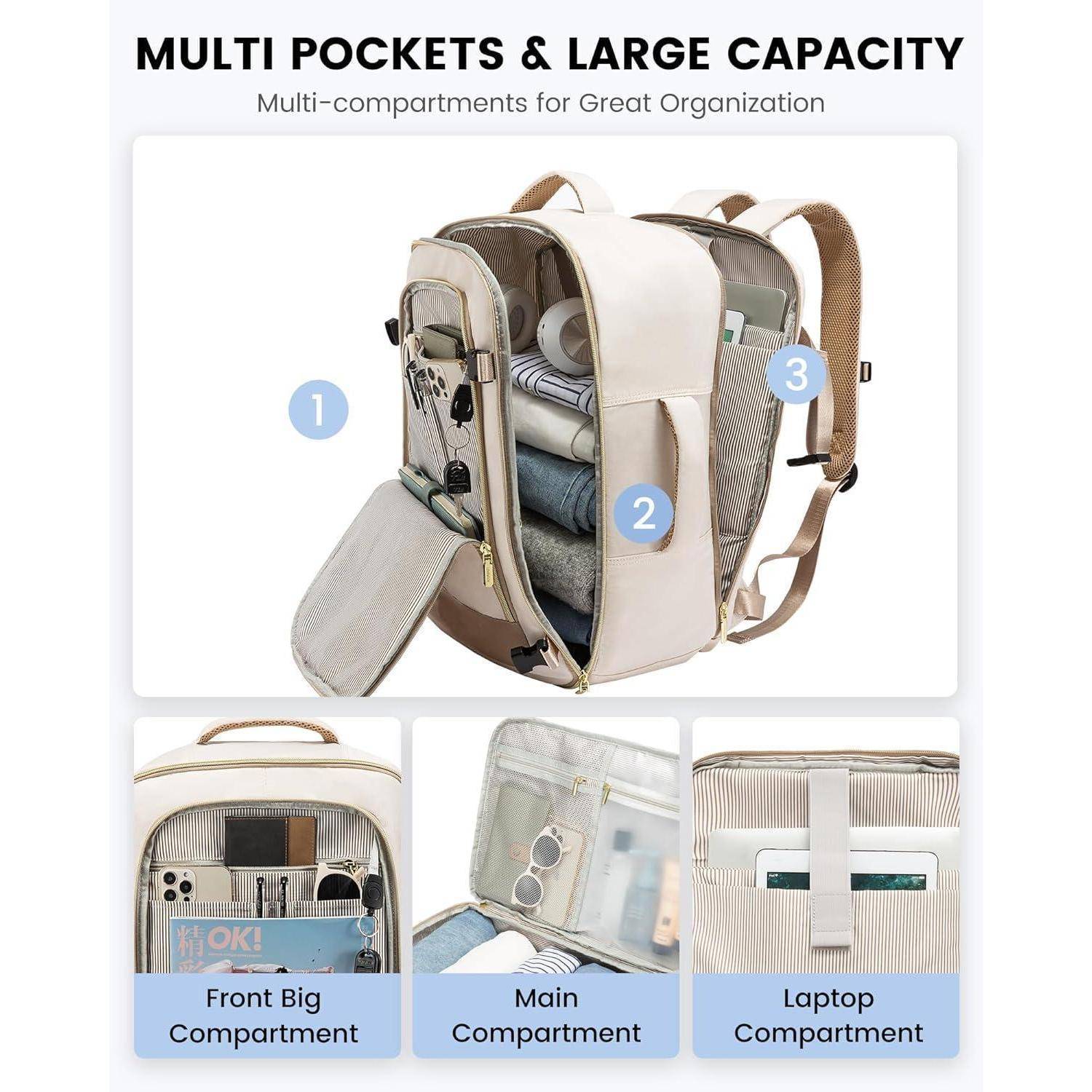 Ein Rucksack mit mehreren Fächern: einem großen vorderen Fach, einem Hauptfach für Bücher und Kleidung sowie einem Laptopfach.