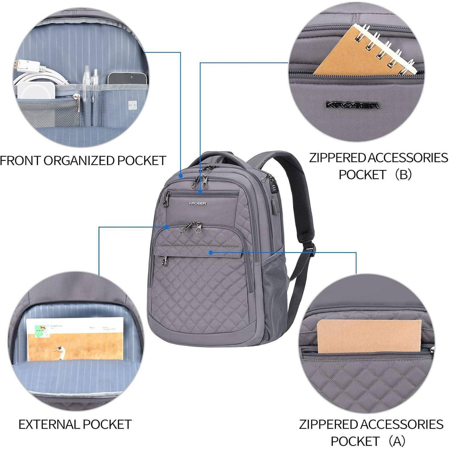 Grauer Rucksack mit organisierter Vordertasche, mit Reißverschluss versehenen Zubehörtaschen, die mit A und B beschriftet sind, und einer externen Tasche, die Aufbewahrungsfunktionen präsentiert.