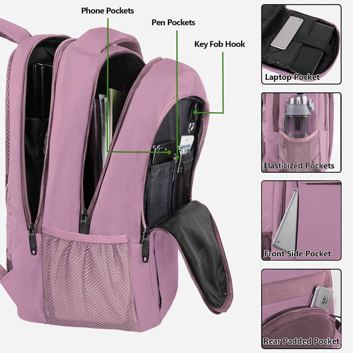 Ein rosa Rucksack mit beschrifteten Fächern: Handytaschen, Stiftetaschen, Schlüsselanhänger, Laptopfach, elastische Taschen, seitliche Vordertasche und gepolsterte Rückentasche.