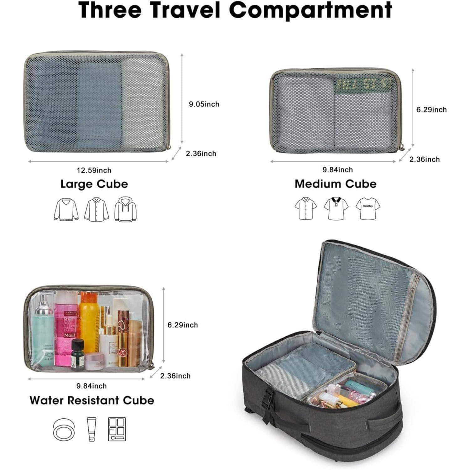 Reiserucksack 40L Laptoprucksack 17 Zoll Herren Packwürfel Grau