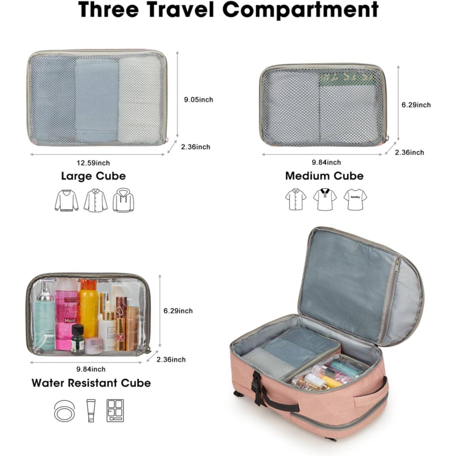 Rucksack 40L Laptoprucksack 17Zoll Damen Herren Packwürfel Rosa