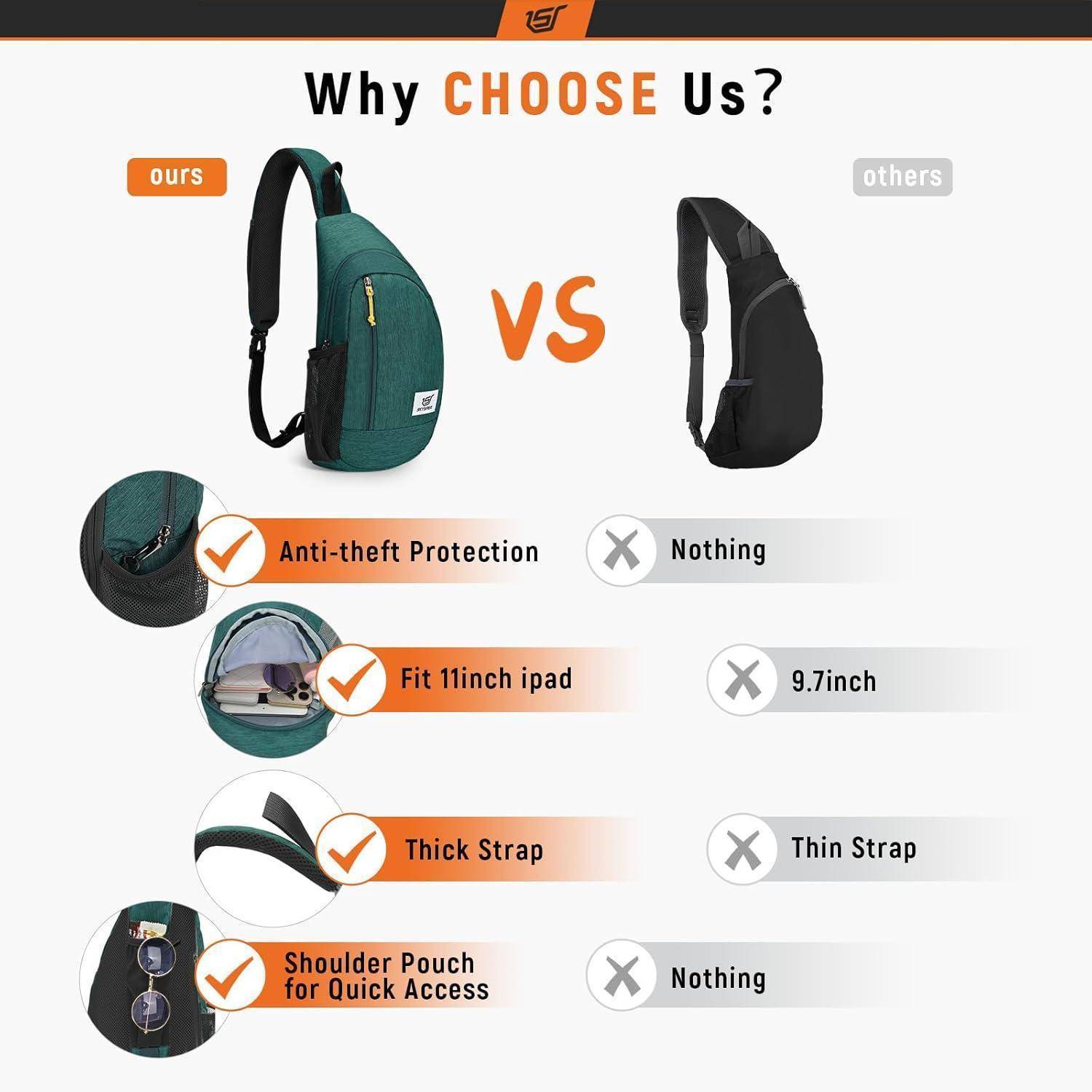 Brusttasche Herren Crossbody RFID 3.9 x 7.5 x 15.4 inches Grün