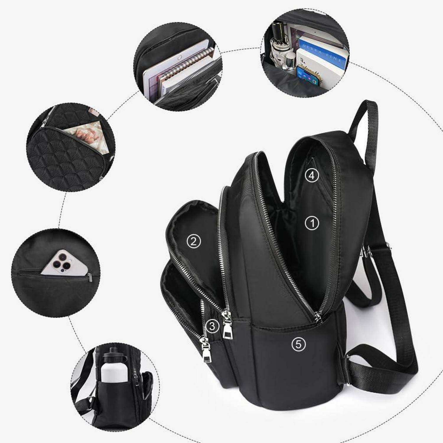 Bild eines schwarzen Rucksacks mit mehreren nummerierten Reißverschlusskompartimenten von 1 bis 5, der eine organisierte Aufbewahrung für Bücher, Geräte und eine Wasserflasche zeigt.