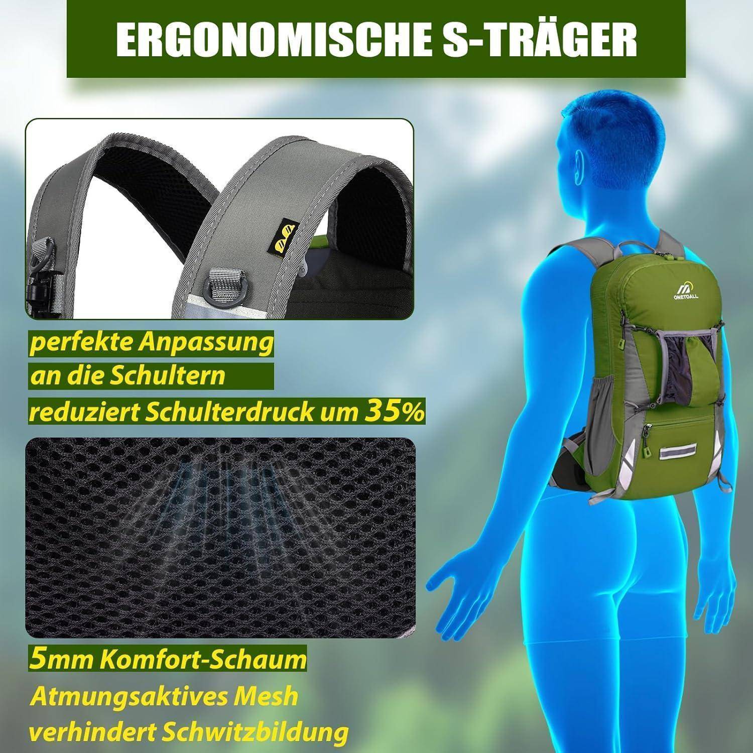 Eine Person mit einem grünen ergonomischen Rucksack. Eingesetzte Bilder zeigen gepolsterte Schultergurte und atmungsaktives Netzmaterial. Deutscher Text hebt Komfort und reduzierte Schulterlast hervor.
