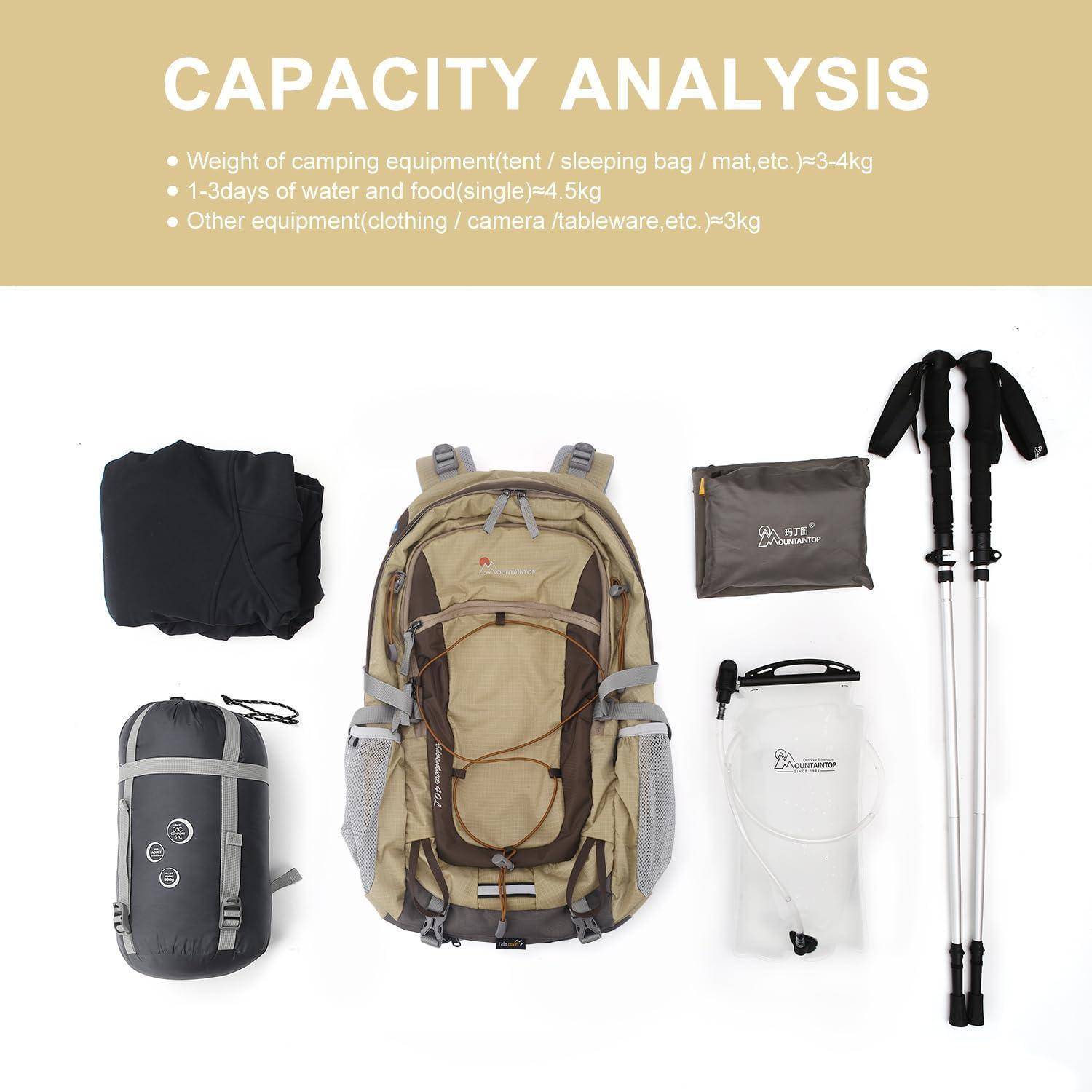 Wanderrucksack 25L 40L Herren Damen Trekking Outdoor 40l-kaffee