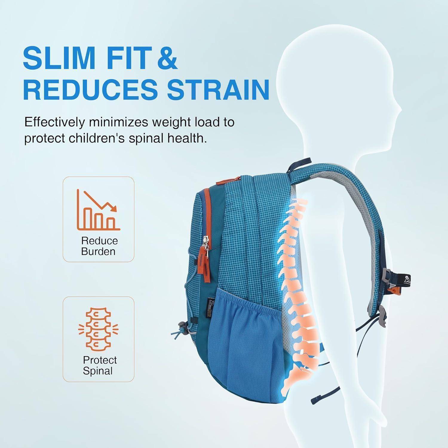 Eine blaue Rucksackillustration hebt sein ergonomisches Design zur Reduzierung der Wirbelsäulenbelastung hervor. Symbole zeigen ‚Belastung verringern' und ‚Wirbelsäule schützen'.