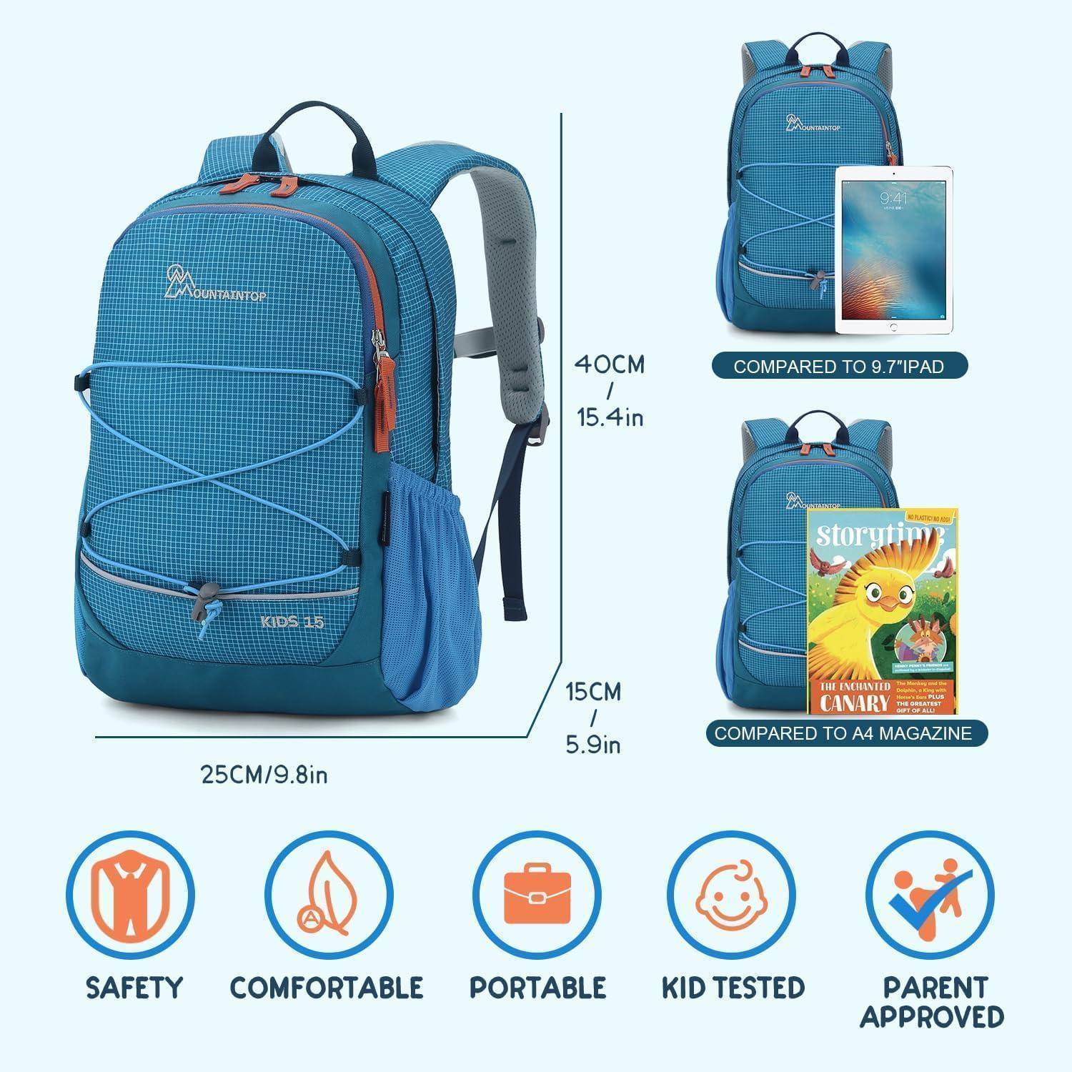 Ein blauer Kinderrucksack mit Abmessungen und Eigenschaften wie Sicherheit, Komfort, Tragbarkeit, kindgeprüft und von Eltern empfohlen. Passt für ein iPad und ein Magazin.