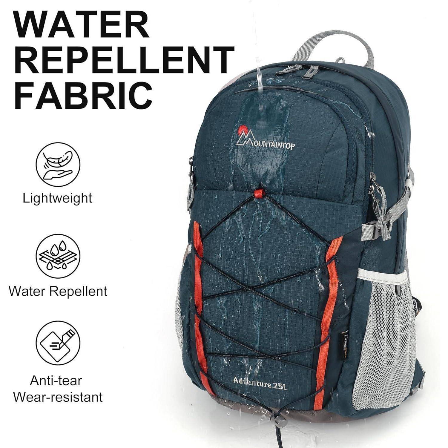 Ein blauer Rucksack, von dem Wasser abperlt und die ‚wasserabweisende Stoffqualität' hervorhebt. Icons zeigen an, dass er leicht und reißfest ist.