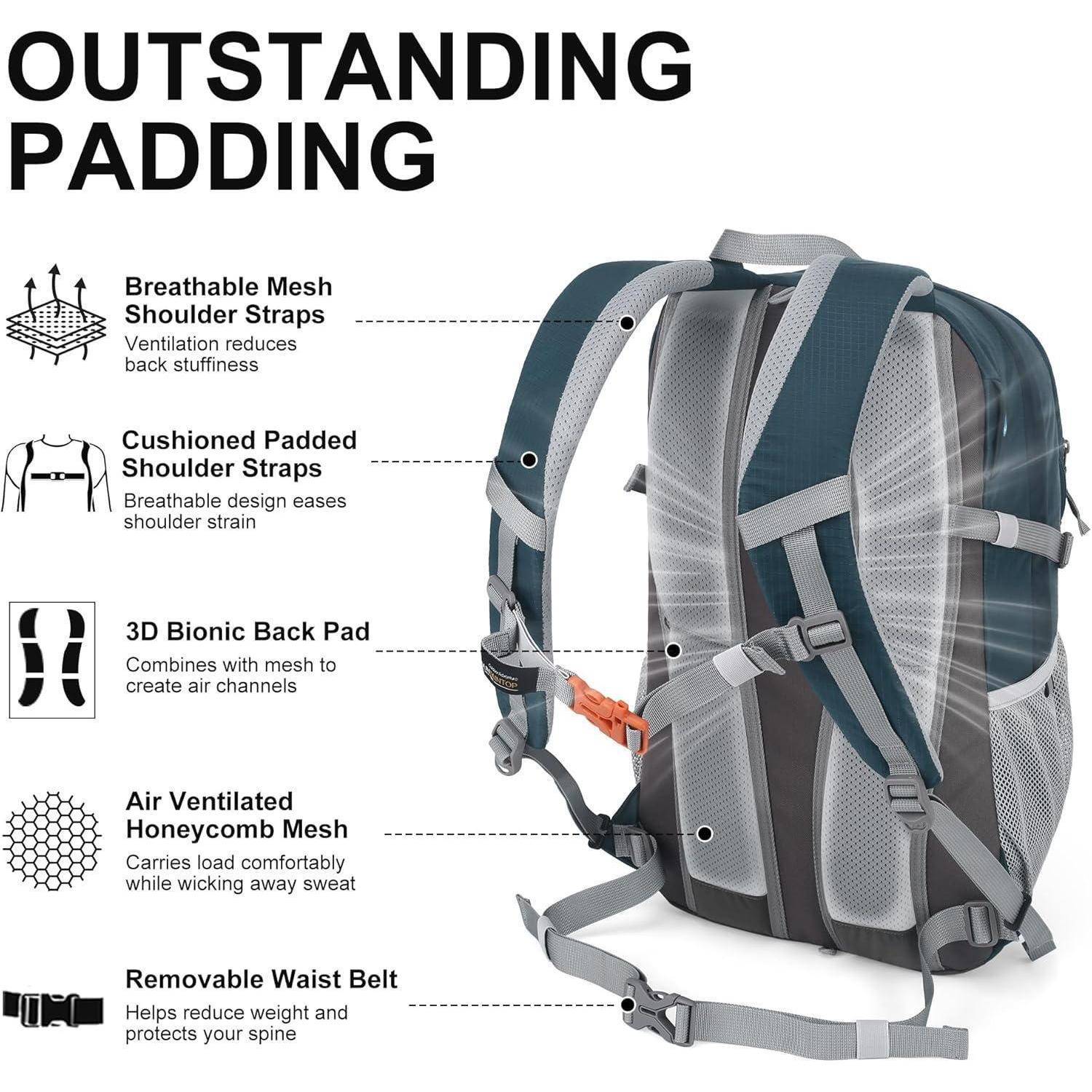 Rucksack mit Eigenschaften: atmungsaktive Netztrageriemen, gepolsterte Polsterung, 3D-bionischer Rückenpolster, luftbelüftetes Wabenmesh, abnehmbarer Hüftgurt.