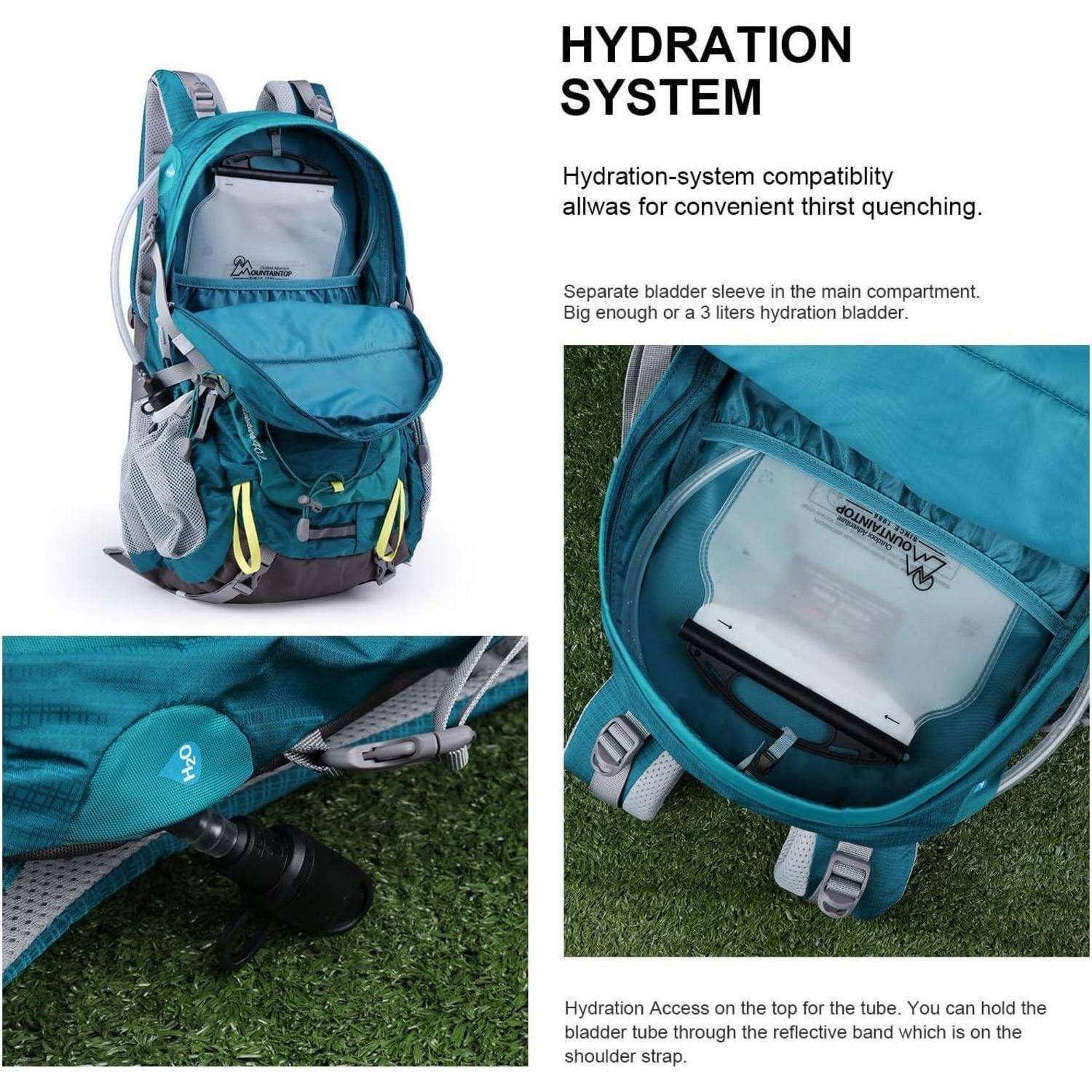 Bild, das einen türkisfarbenen Rucksack zeigt, wobei das Hydrationssystem hervorgehoben wird. Eine Detailansicht zeigt den Wasserbehälter, eine andere die Schlauchöffnung in der Nähe eines reflektierenden Bandes.