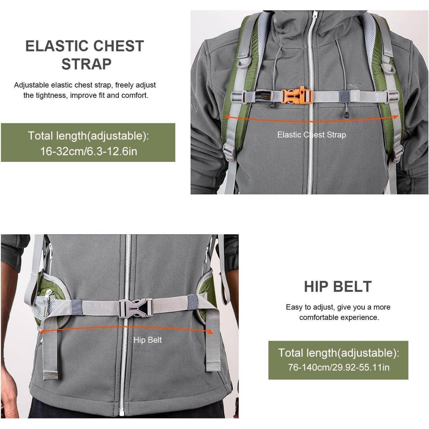 Bild einer Person mit einem Rucksack, die zwei Merkmale zeigt: 