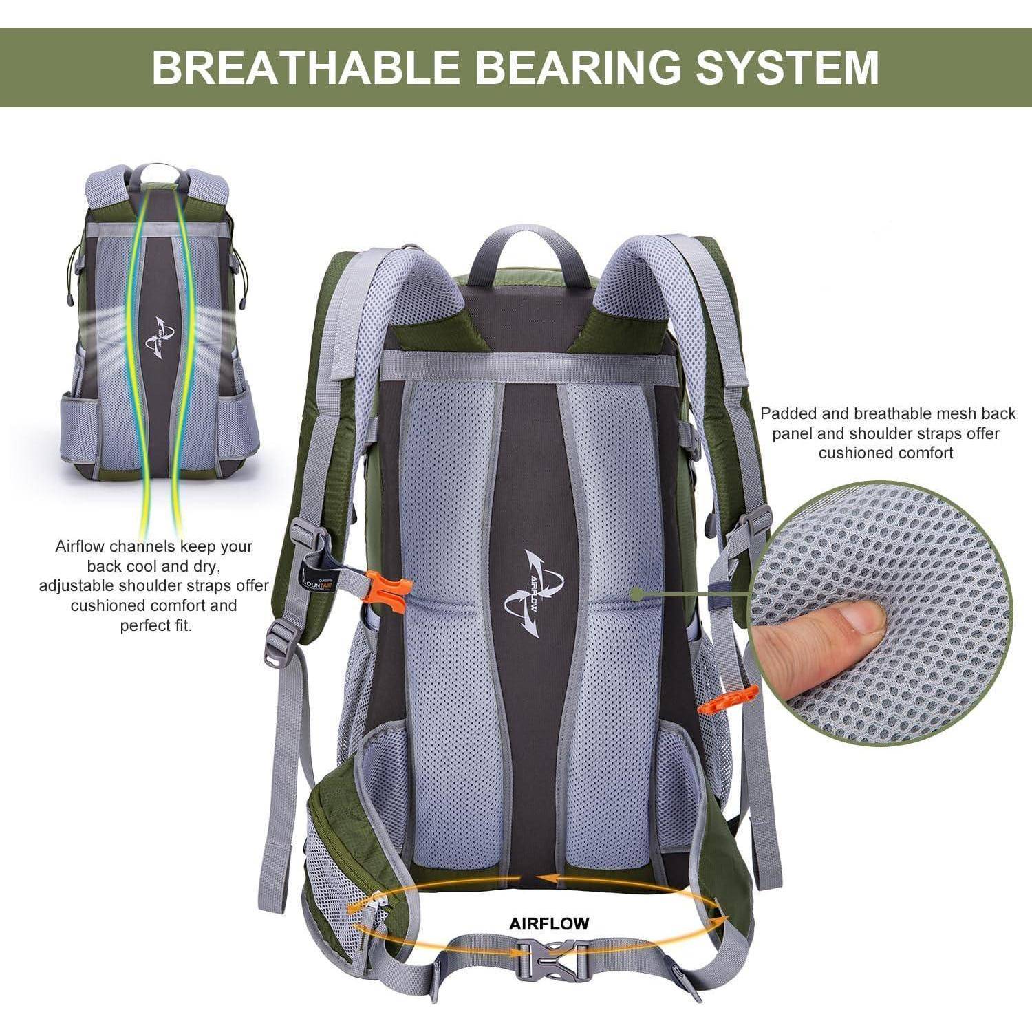 Rucksack mit 'Atmungsaktivem Tragesystem'; ausgestattet mit Luftströmungskanälen, Netzschulterriemen und gepolstertem Rücken für Komfort und Belüftung.