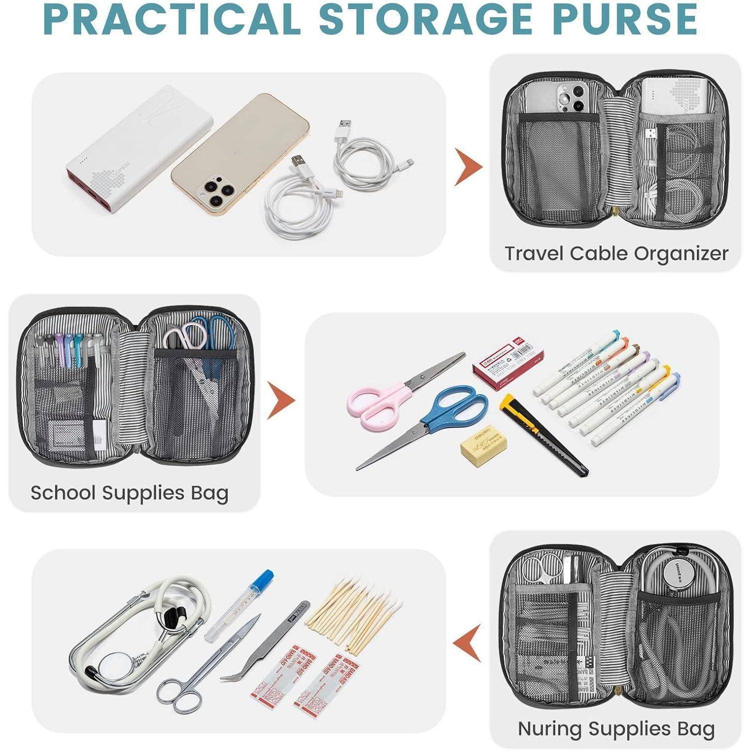 Praktische Aufbewahrungstasche mit Reisekabelorganizer, Schulmaterialien-Tasche und Pflegeutensilien-Tasche, jeweils mit relevanten Gegenständen dargestellt.