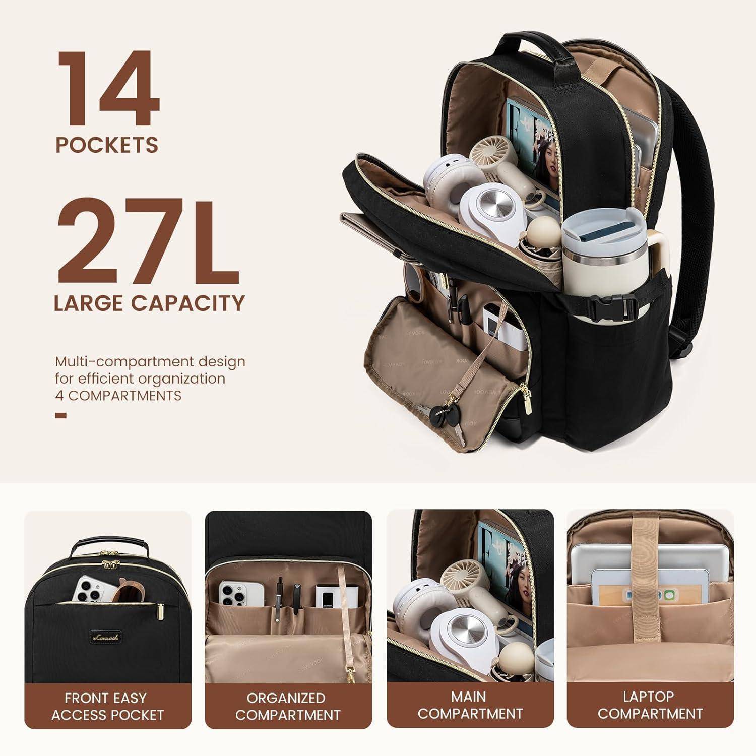 Ein schwarzer Rucksack mit 14 Taschen und 27 Liter Volumen ist geöffnet, um die Fächer zu zeigen, die Technikgeräte und persönliche Gegenstände enthalten. Vier Bereiche sind hervorgehoben: eine Tasche für schnellen Zugriff, ein übersichtliches Fach, der Hauptbereich und das Laptopfach.