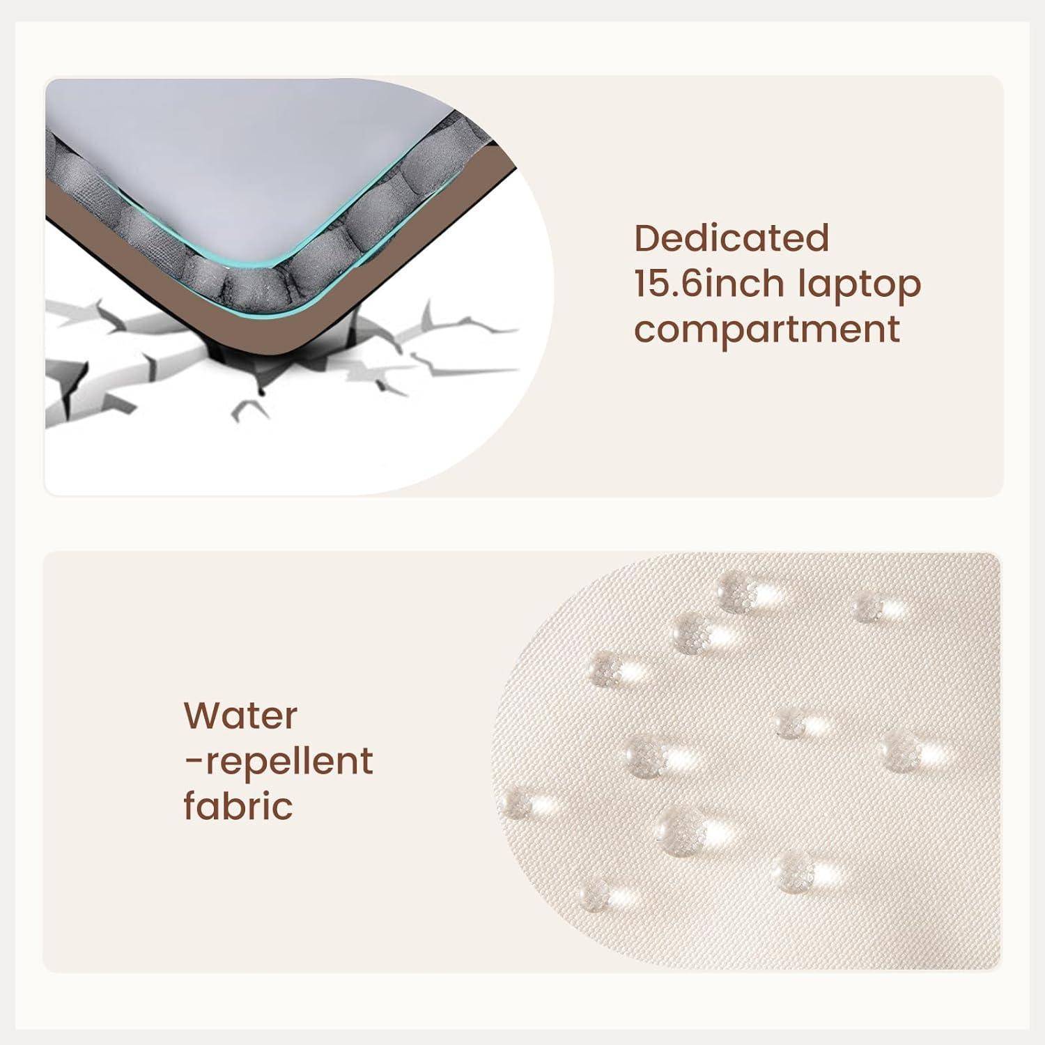 Laptoptasche verfügt über ein eigens vorgesehenes '15,6-Zoll-Laptopfach' und wasserabweisendes Gewebe, was durch eine gesprungene Oberfläche und Wassertropfen veranschaulicht wird.