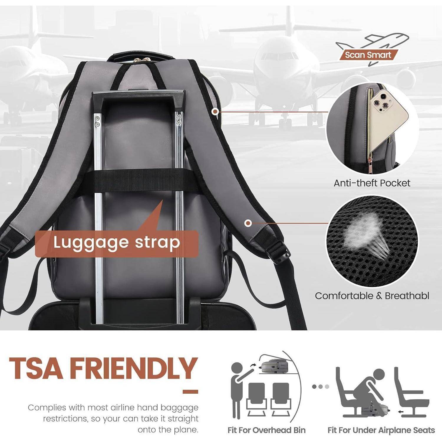 Rucksack mit TSA-freundlichen Funktionen: Gepäckgurt, Diebstahlschutz-Tasche, atmungsaktives Material. Symbole zeigen Eignung für Gepäckablagen und unter Flugzeugsitzen. Flugzeug-Hintergrund.