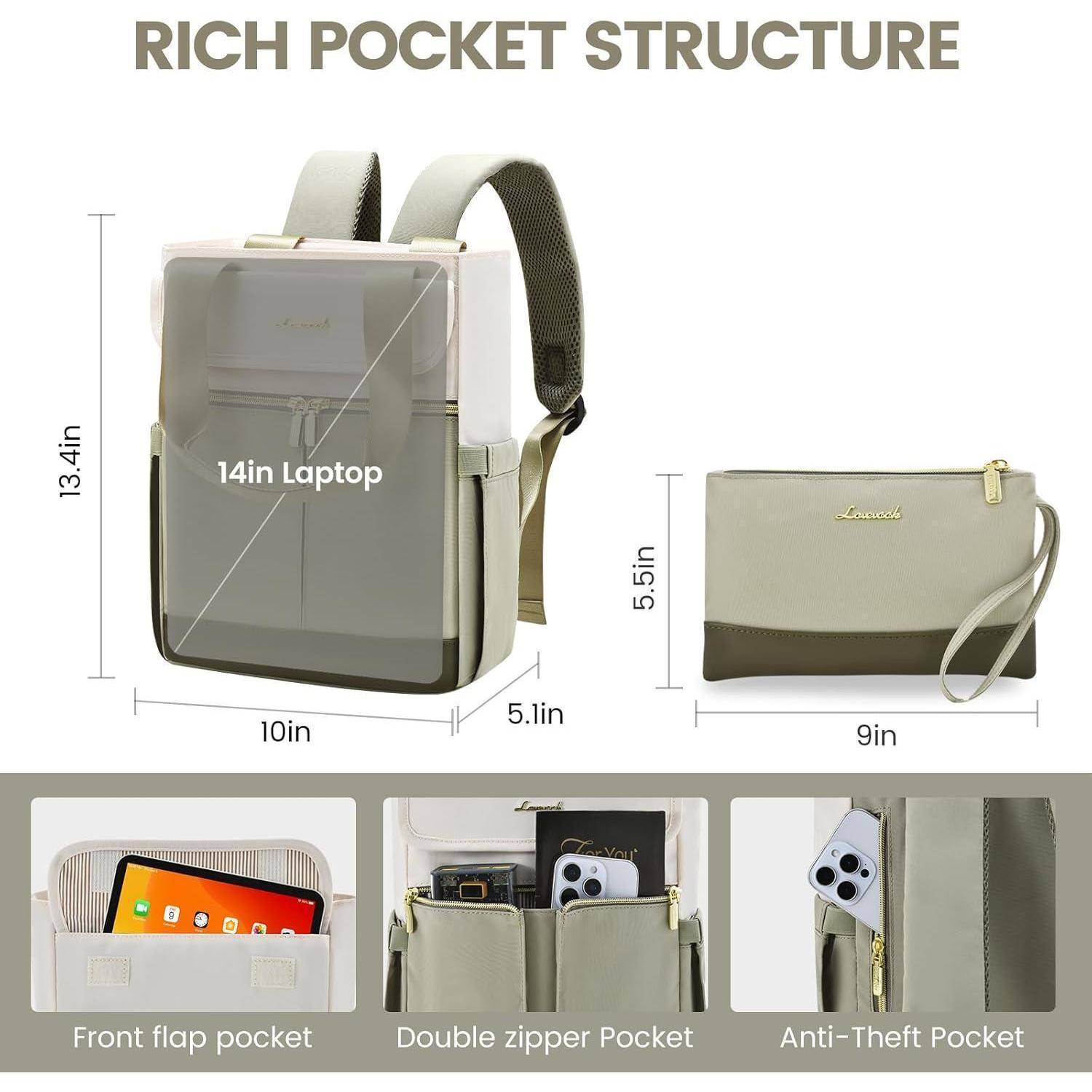 Bild zeigt die organisierte Taschenstruktur eines Rucksacks mit Maßangaben: passt für 14-Zoll-Laptop, zusätzliche Taschen für Tablet und Smartphone sowie eine abnehmbare Tasche.