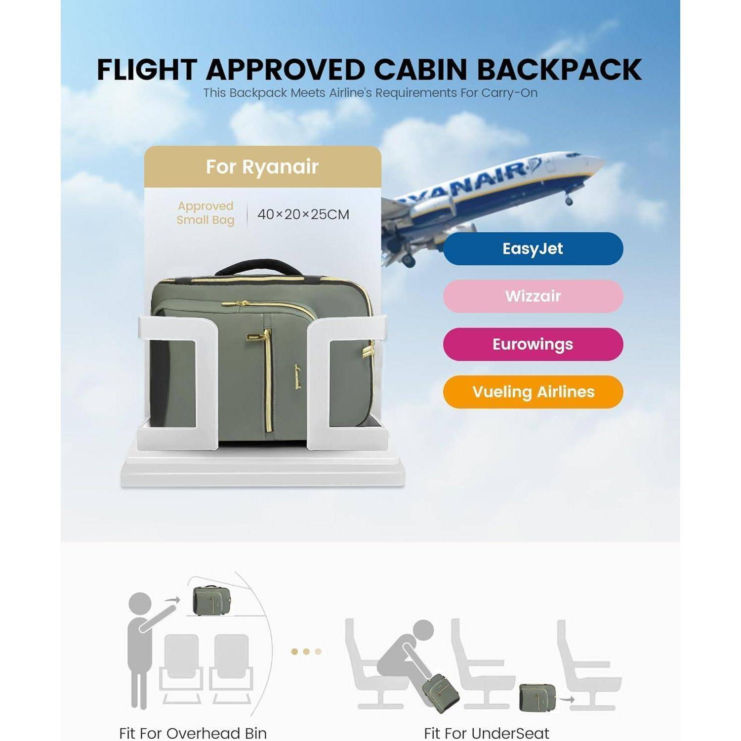 Rucksack Handgepäck 40x20x25 Untersitz Laptop 14Zoll Grün 40x20x25cm