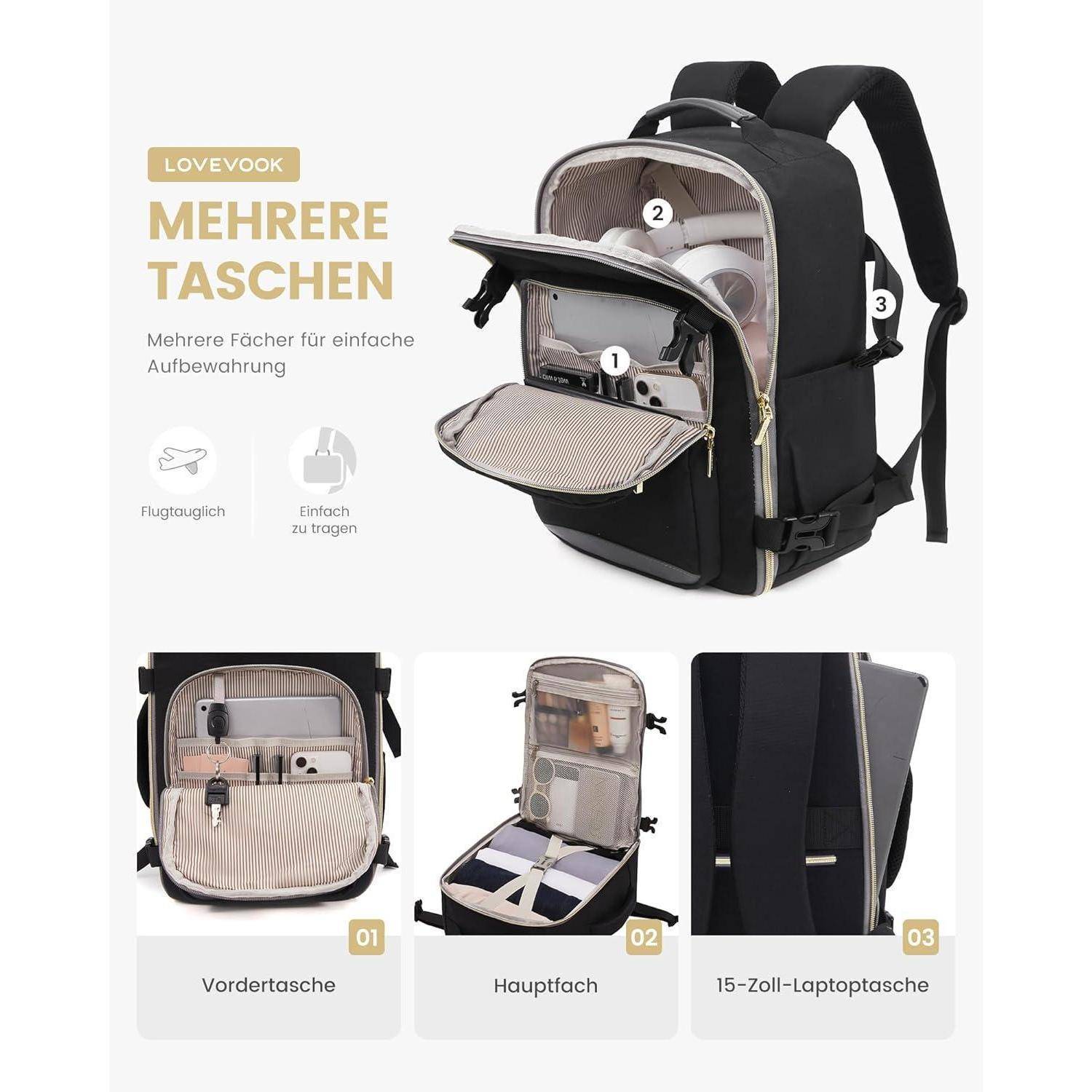 Schwarzer Rucksack mit mehreren Fächern, beschriftet mit 'Vordertasche', 'Hauptfach', '15-Zoll-Laptoptasche'. Enthält Taschen zur Organisation.