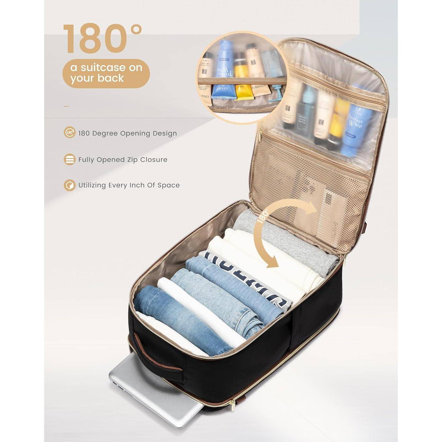 180° Rucksack auf dem Rücken - Grafik, die einen geöffneten Rucksack mit Kleidung und Toilettenartikeln zeigt und die effiziente Nutzung des Stauraums demonstriert.