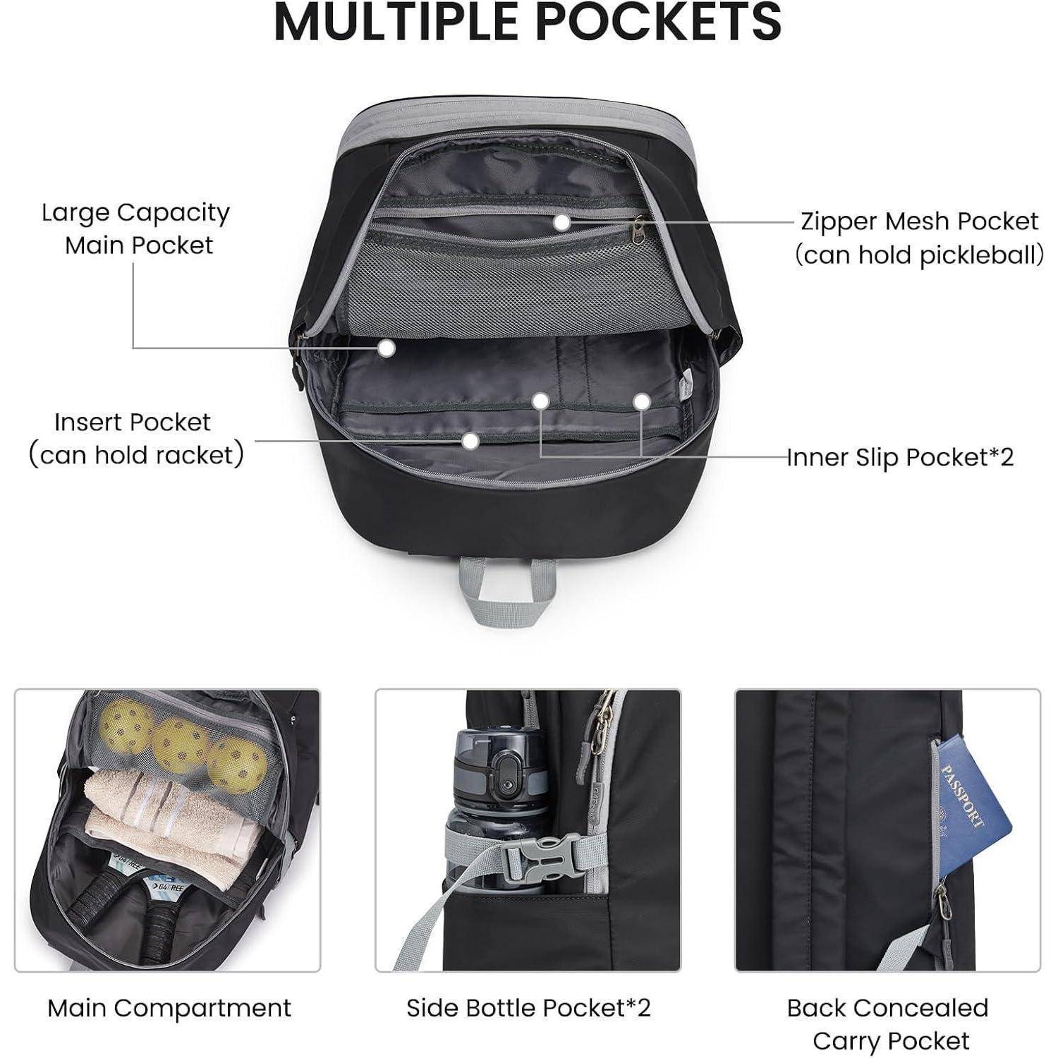 Das Bild zeigt einen Rucksack mit mehreren beschrifteten Taschen: großzügige Haupttasche, Reißverschluss-Netztasche, Einstecktasche, innere Schlitztaschen, seitliche Flaschentaschen und eine versteckte Rückentasche.