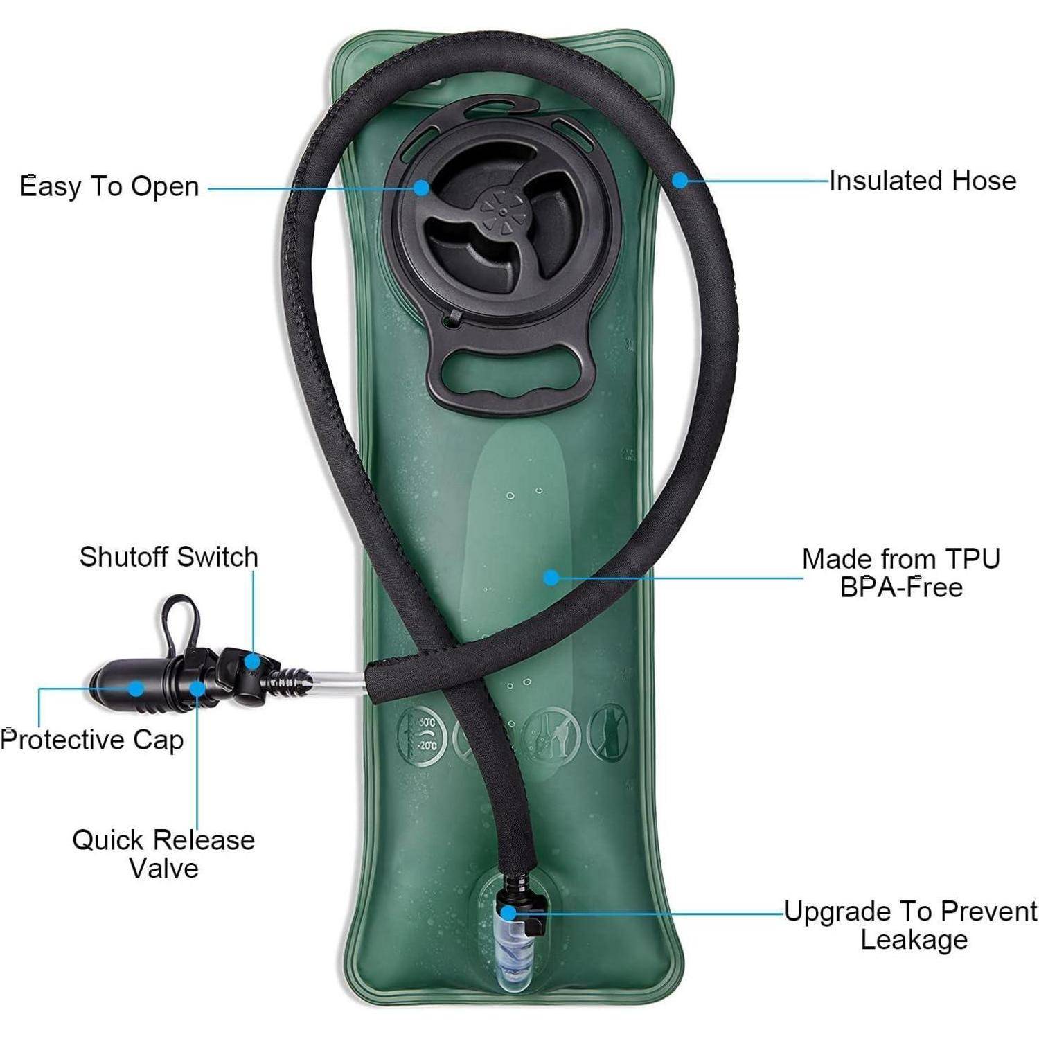 Wasserbeutel mit beschrifteten Merkmalen: 'Leicht zu öffnender' Verschluss, isolierte Schlauchleitung, hergestellt aus TPU BPA-frei, Abschaltschalter, Schutzkappe, Schnellverschlussventil, Upgrade zur Leckagevermeidung.