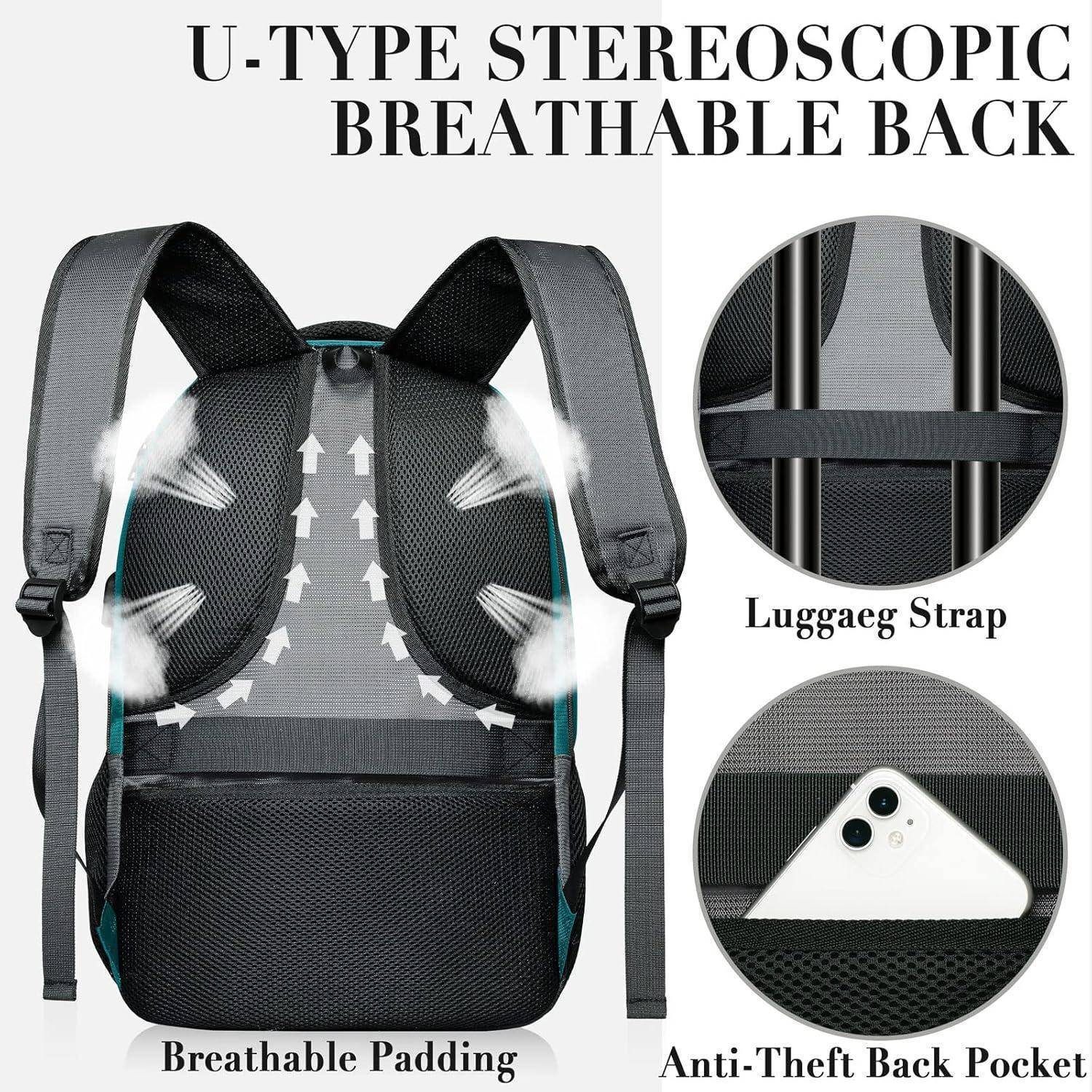 Rucksack mit 'U-Typ stereoskopischen atmungsaktiven Rückenmerkmalen'. Hebt atmungsaktive Polsterung, Gepäckgurt und diebstahlsichere Tasche hervor.