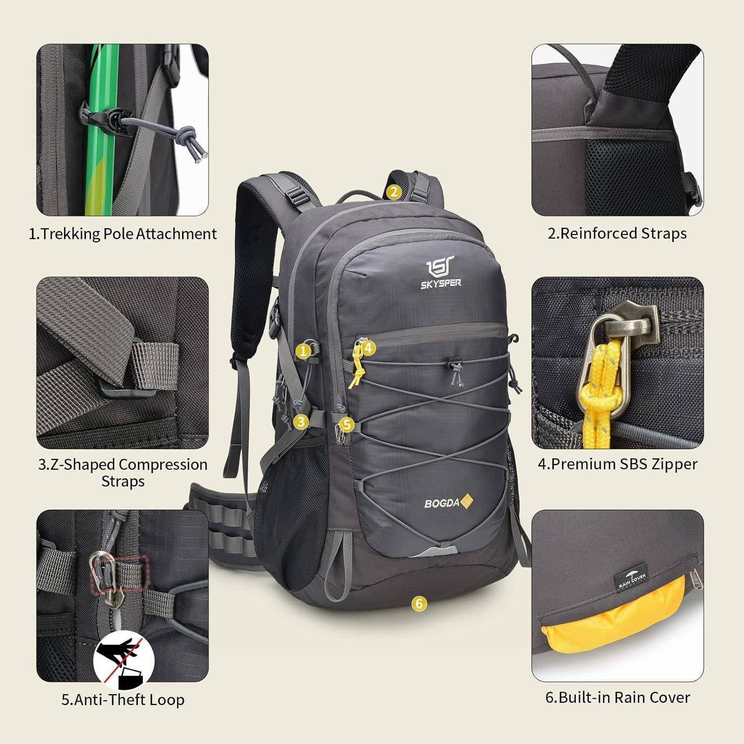 Ein Wanderrucksack mit sechs Hervorhebungen: 1. Trekkingstockhalterung, 2. verstärkte Tragriemen, 3. Z-förmige Kompressionsriemen, 4. Premium-SBS-Reißverschluss, 5. Diebstahlsicherungsschlaufe, 6. integrierte Regenschutzhülle.