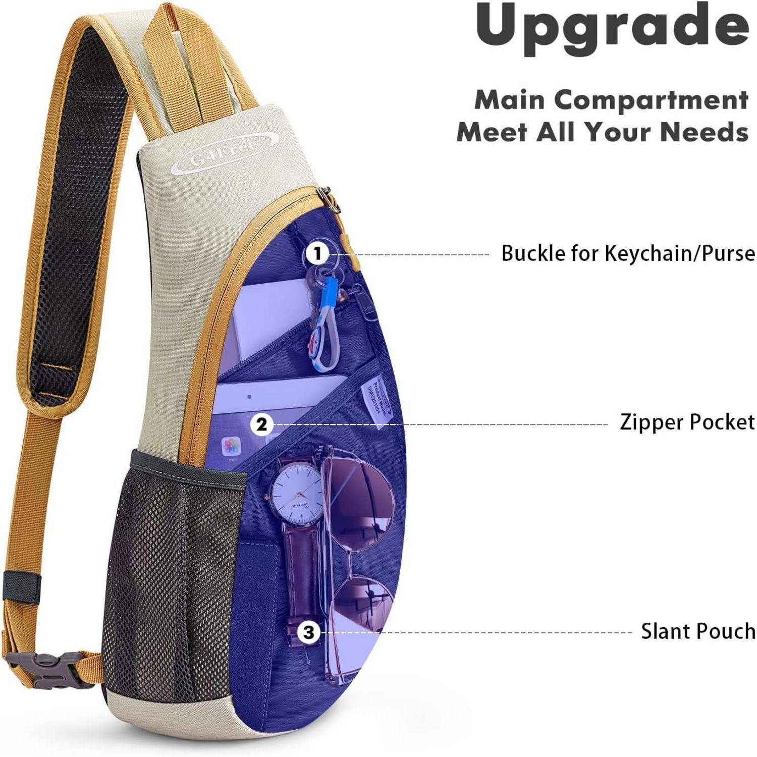 Umhängetasche mit verstellbarem Riemen, Schlüsselanhänger-Schnalle, Reißverschlusstasche zur Organisation, schräge Tasche für Wasserflaschen. Text: 'Hauptfach deckt all Ihre Bedürfnisse ab.