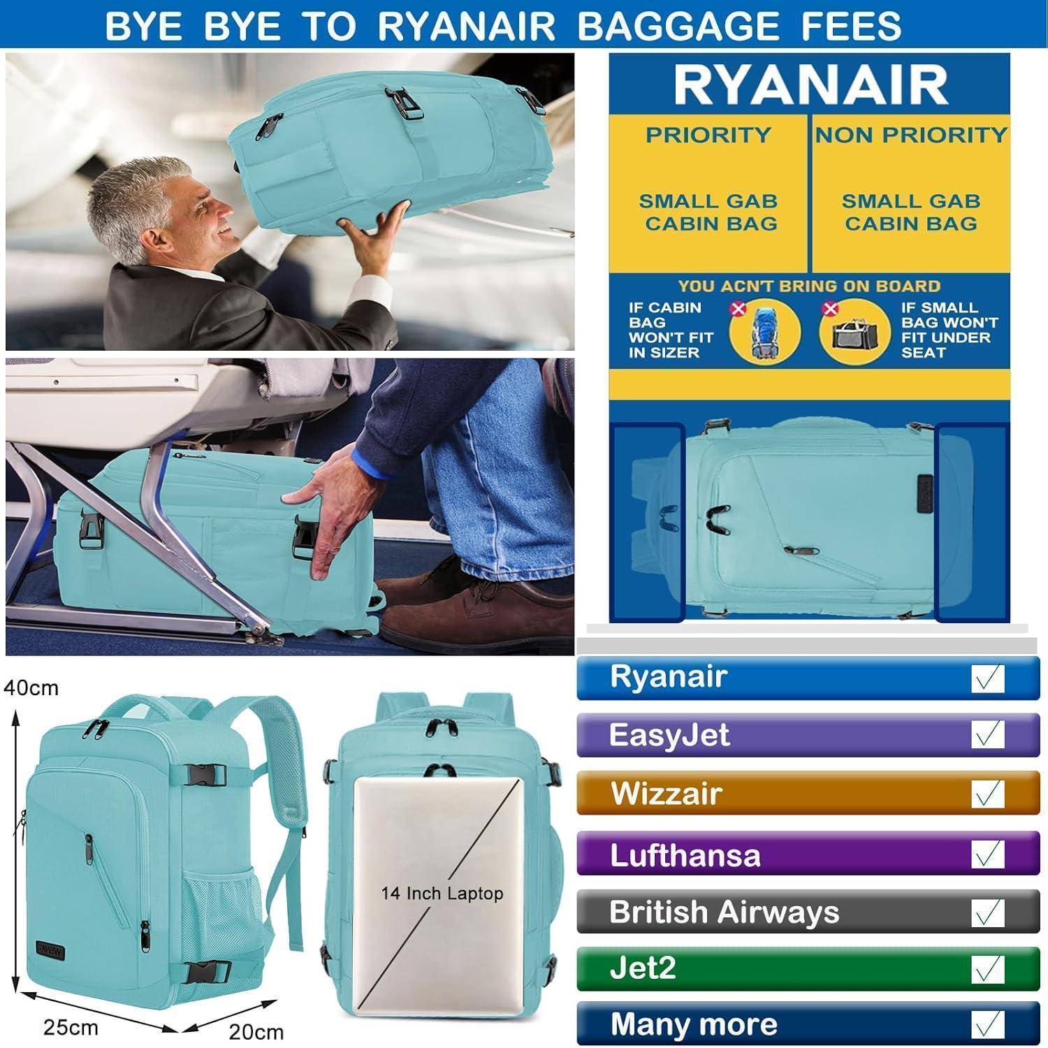 Ryanair Gepäck-Leitfaden: Zeigt einen Mann, der einen türkisfarbenen Rucksack im Gepäckfach verstaut. Rucksack misst 40x25x20 cm und passt zu einem 14-Zoll-Laptop. Verdeutlicht die Unterschiede in der Gepäckbestimmung für Prioritäts- und Nicht-Prioritäts-Passagiere. Enthält Logos verschiedener Fluggesellschaften.