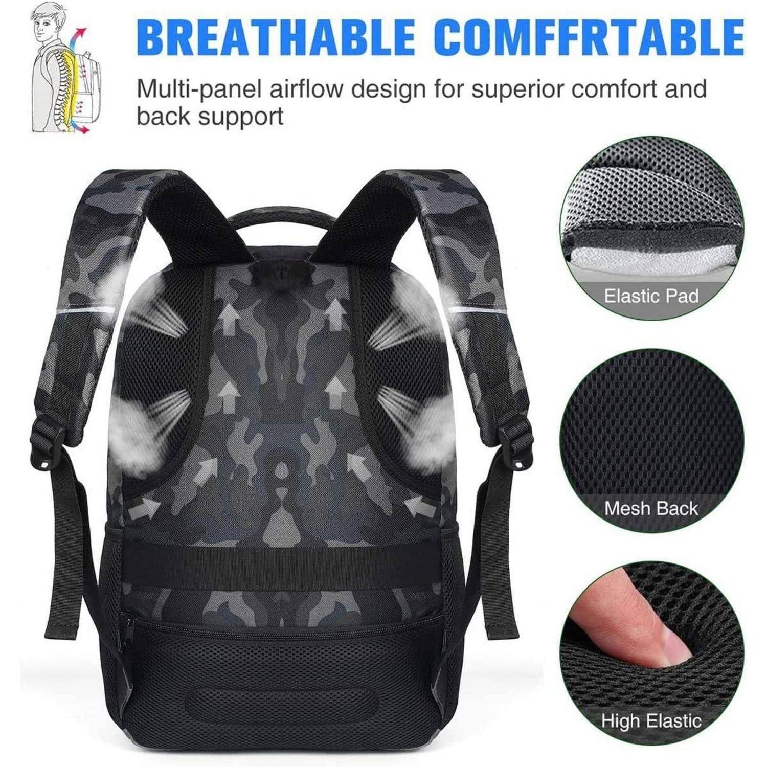 Rucksack mit Tarnmuster verfügt über ein 'ATMUNGSAKTIVES KOMFORTABLES' Design. Hebt mehrschichtigen Luftstrom, elastierte Polsterung, Netzrücken und hohe Elastizität hervor. Enthält eine illustrierte Luftstromdiagramm.