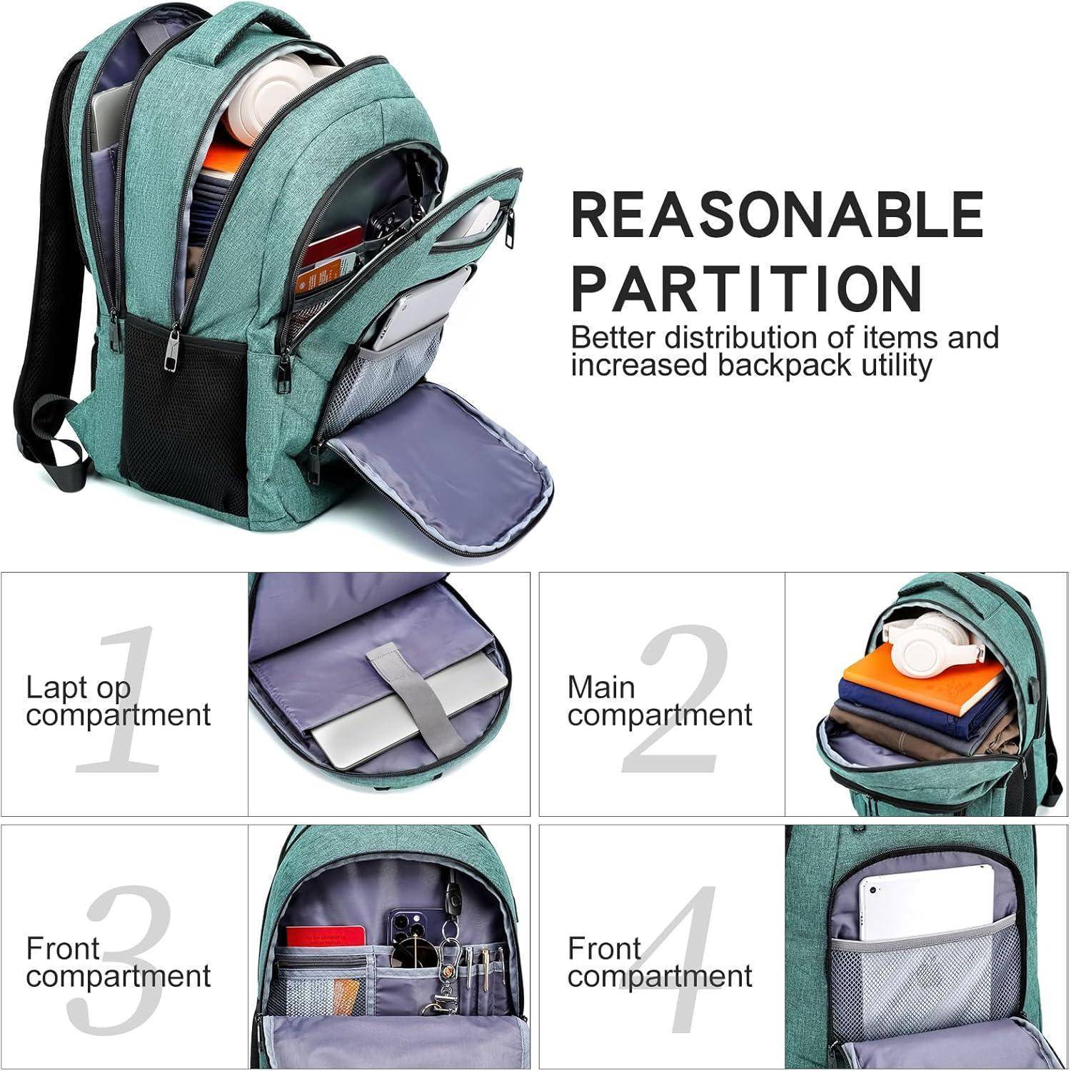 Rucksack mit mehreren Fächern zur Organisation, beschriftete Bereiche umfassen Laptop-, Haupt- und Vorderfach für bessere Nutzbarkeit.