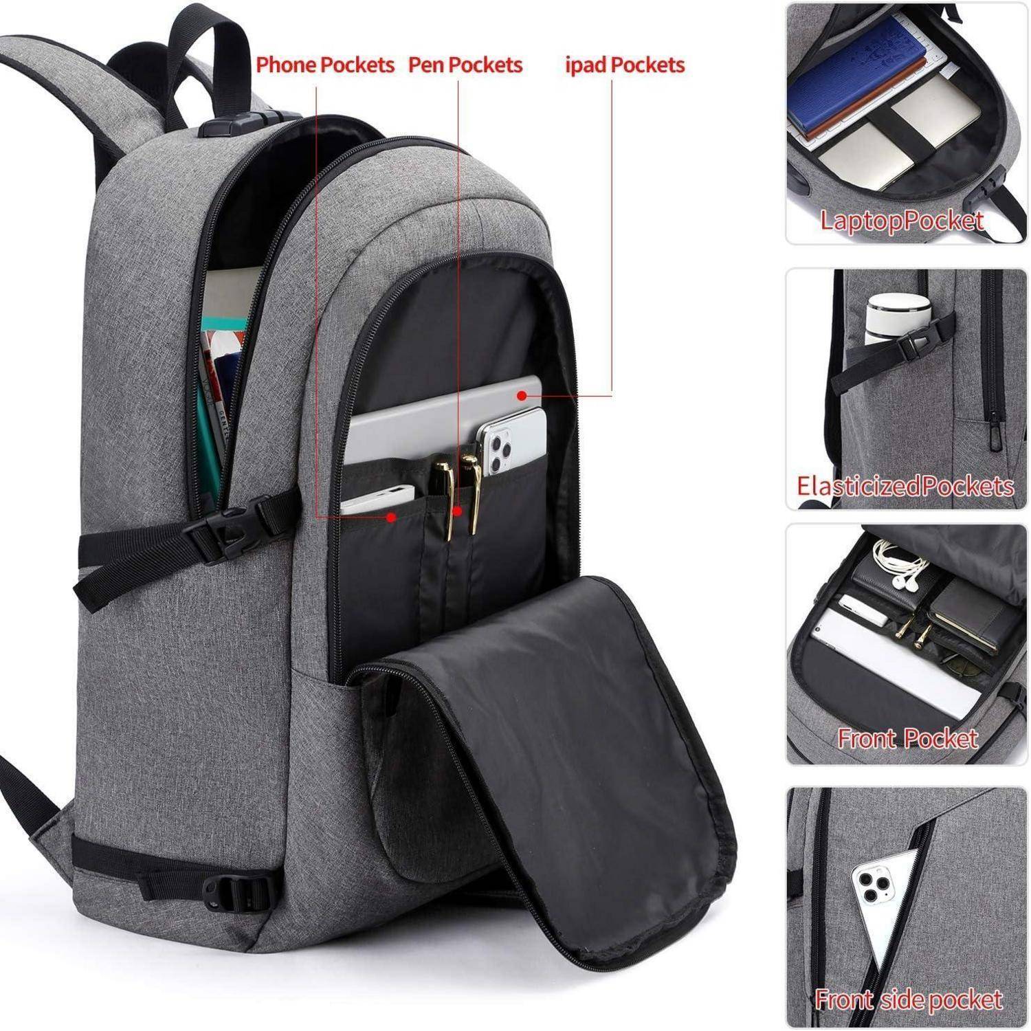 Ein grauer Rucksack mit verschiedenen Fächern, beschriftet mit: 