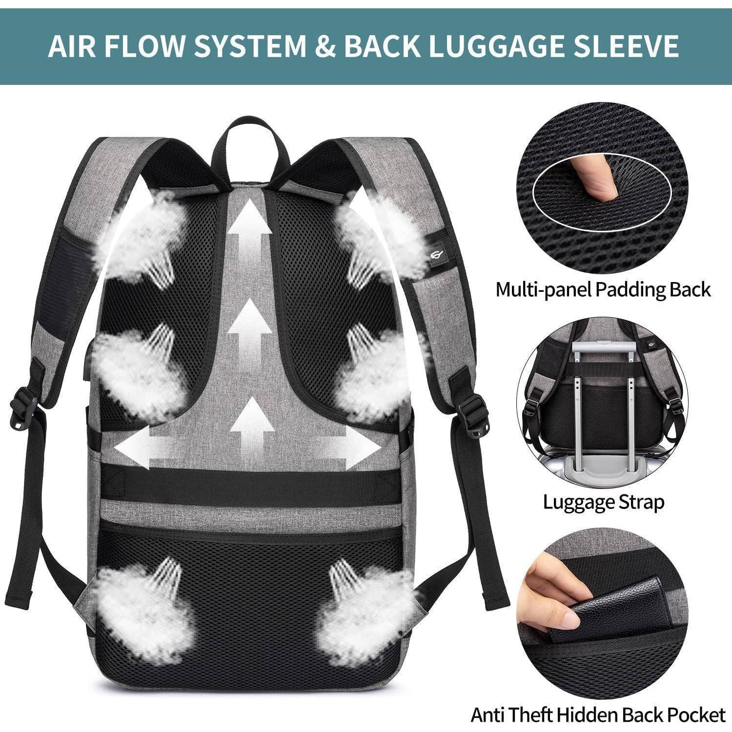 Rucksack-Diagramm, das das Luftströmungssystem mit gepolstertem Rücken, Gepäckgurt und diebstahlsicherem Geheimfach zeigt. Pfeile zeigen die Belüftung an.