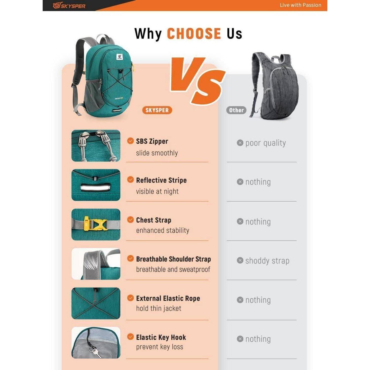 Rucksack 20L Wanderrucksack Reiserucksack Camping Türkis