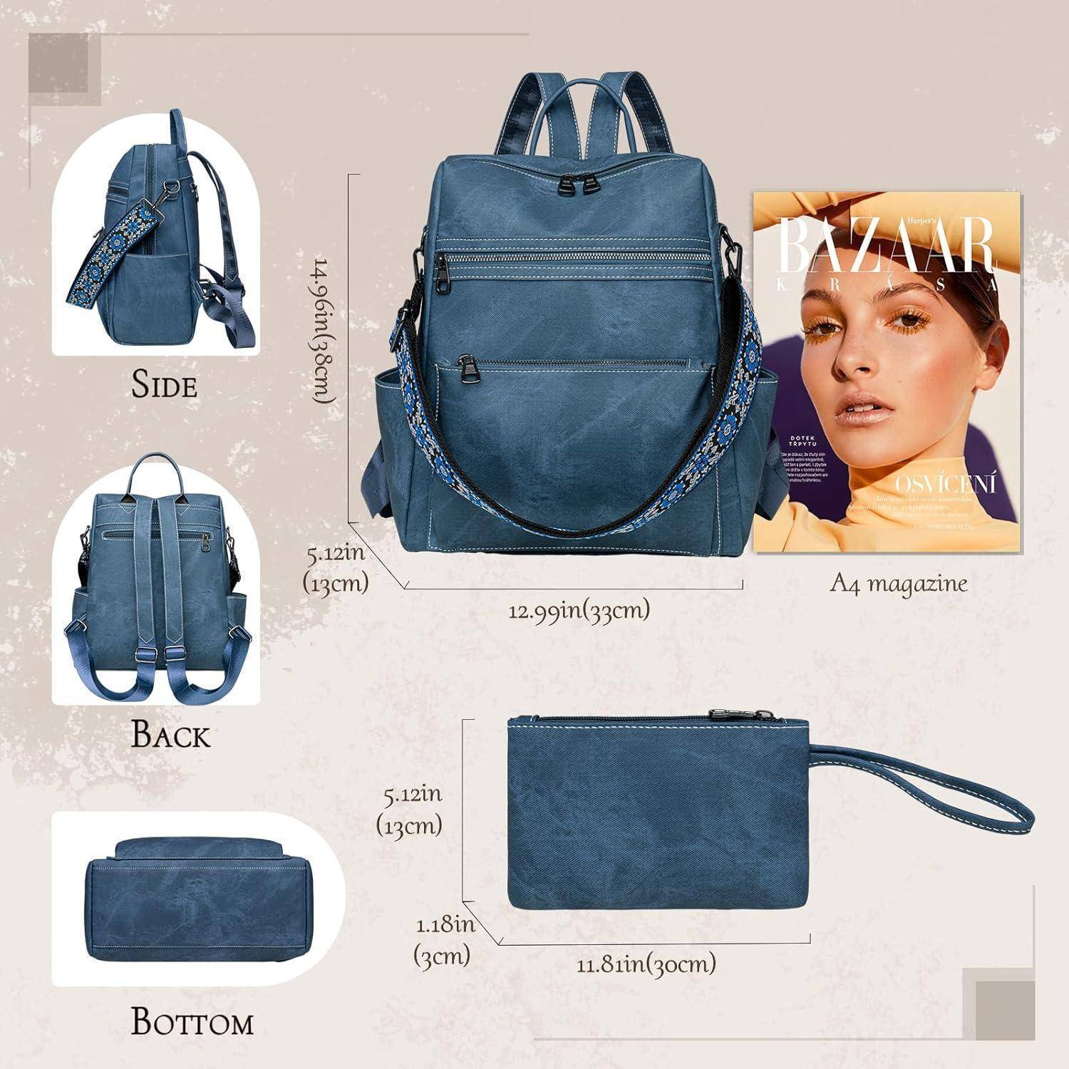 Marineblauer Rucksack mit mehreren Fächern, gezeigt aus Vorder-, Rück-, Seiten- und Unteransicht. Inklusive einer passenden Handgelenkstasche.