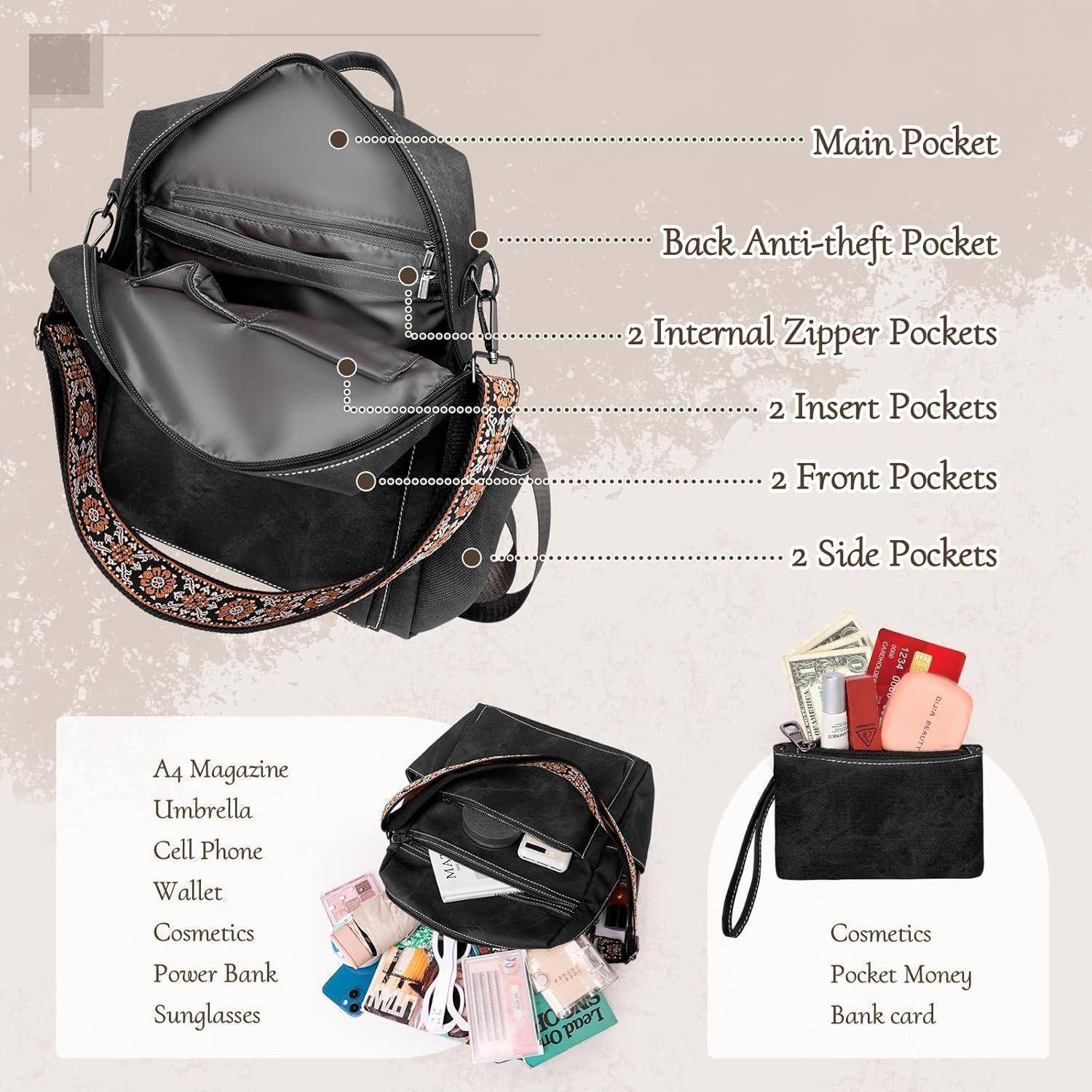 Schwarzer Rucksack mit mehreren Fächern, einschließlich Hauptfach, rückseitiges diebstahlsicheres Fach, Innentasche mit Reißverschluss, Einsatzfach, Vordertasche und Seitentaschen. Eingesetztes Bild zeigt Gegenstände wie Kosmetik, Geld und Elektronik.