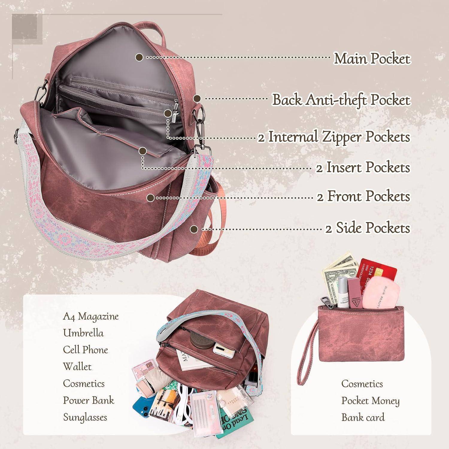 Ein rosa Rucksack mit gekennzeichneten Fächern: Hauptfach, hinteres Diebstahlschutz-Fach, innere Reißverschlusstaschen, Einstecktaschen, Vorder- und Seitentaschen.