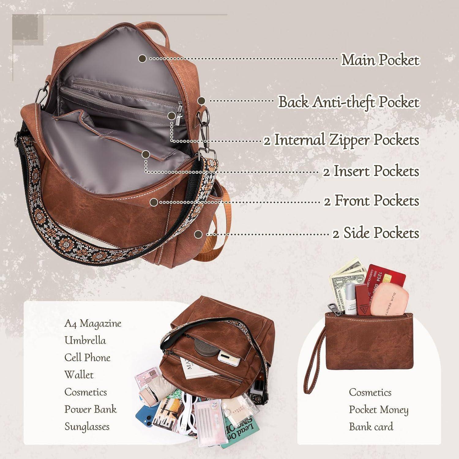 Öffne braune Handtasche mit beschrifteten Fächern: Hauptfach, hinteres Diebstahlschutzfach, zwei innere Reißverschlussfächer, zwei Einsteckfächer, zwei Vordertaschen, zwei Seitentaschen. Zubehör wird gezeigt.