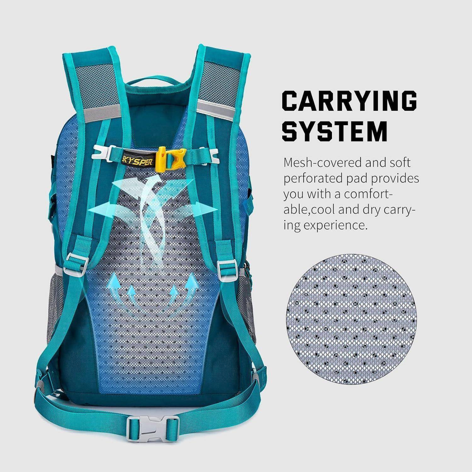 Ein türkisfarbener Rucksack wird gezeigt mit Fokus auf seinem atmungsaktiven Netzrücken. Text lautet: 'TRAGESYSTEM: Mit Mesh überzogene und weich perforierte Polsterung sorgt für Komfort, Kühlung und Trockenheit.