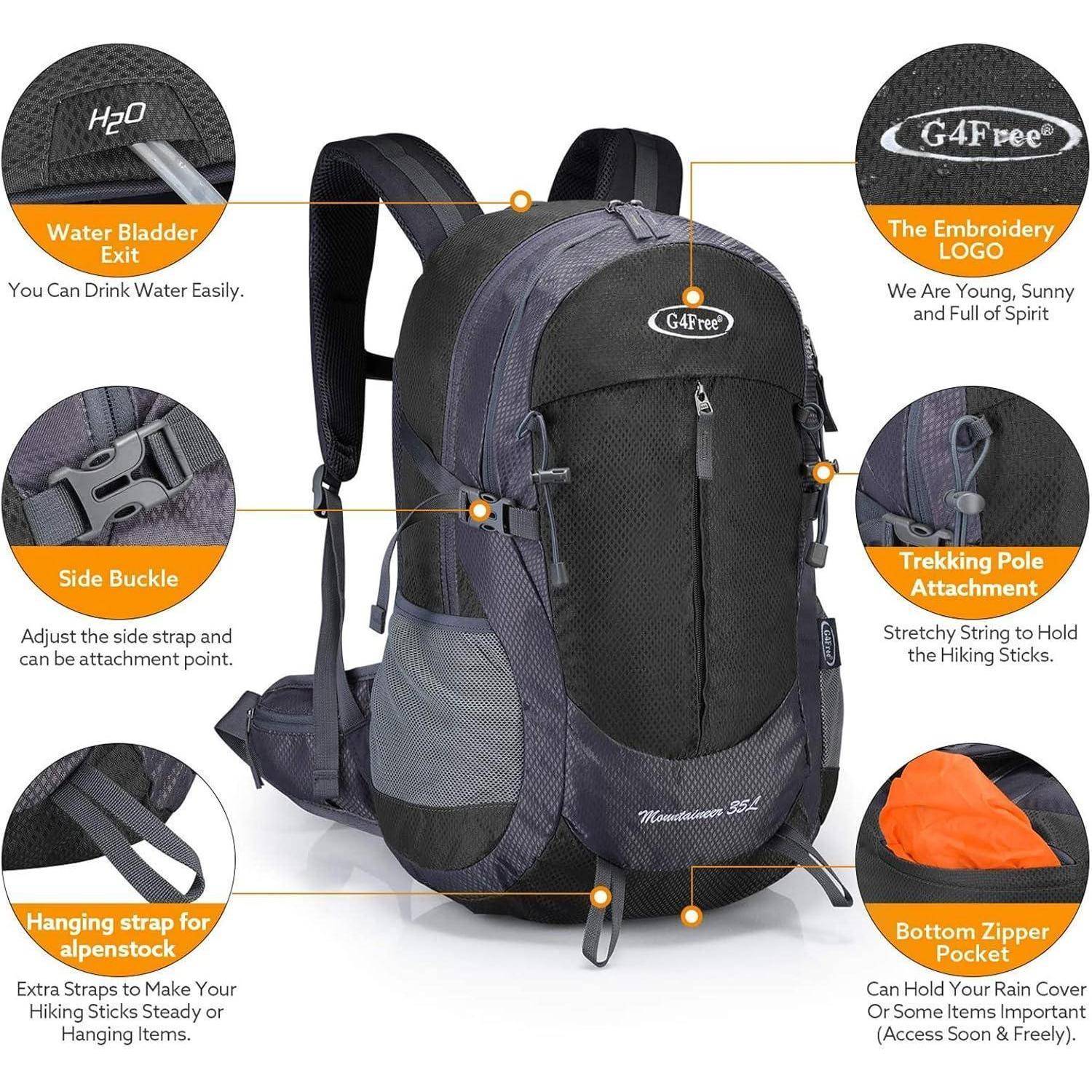 Ein multifunktionaler schwarzer Rucksack mit gekennzeichneten Funktionen: Wasserblasenanschluss, seitliche Schnalle, besticktes Logo, Trekkingstock-Befestigung, Trageriemen und unteres Reißverschlusstaschenf.