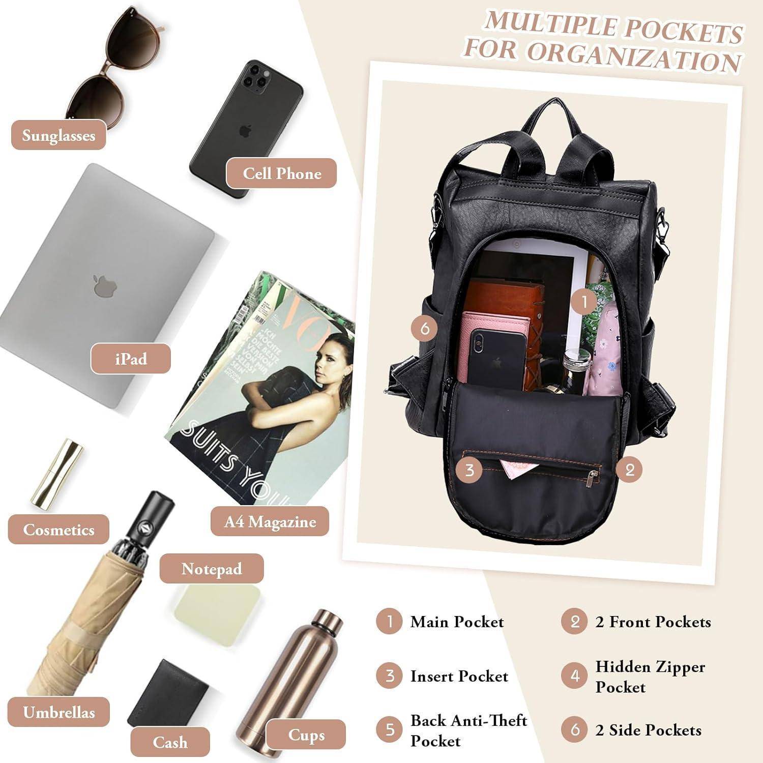 Rucksack mit neun organisierten Taschen, der Bücher, Handy, iPad, Sonnenbrille, Kosmetik und mehr aufnimmt. Für jede Tasche mit einem Etikett versehen.