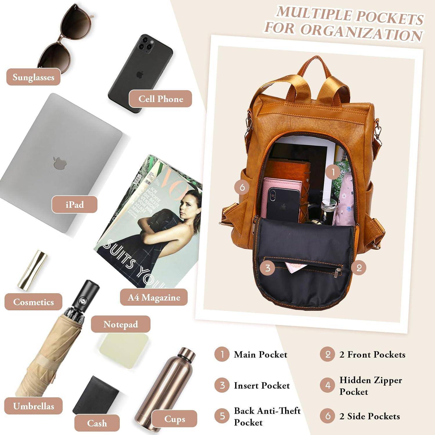 Ein brauner Rucksack mit verschiedenen Taschen gezeigt: Hauptfach, 2 Vordertaschen, Innentasche, versteckte Reißverschlusstasche, hintere diebstahlsichere Tasche, 2 Seitentaschen. Gegenstände umfassen Sonnenbrille, Handy, Kosmetik, Tabletts, Zeitschrift, Regenschirm, Notizbuch, Flasche, Tassen.
