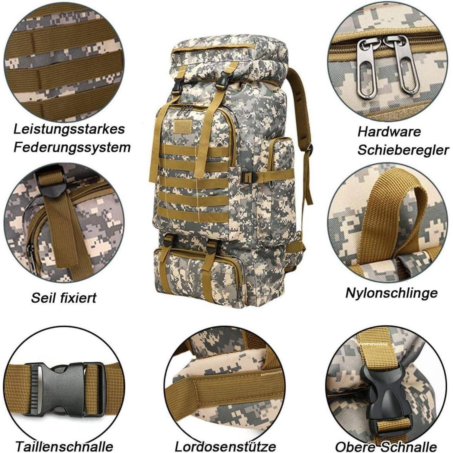 Ein Tarnrucksack mit beschrifteten Merkmalen: Tragesystem, Hardwareschieber, Seilbefestigung, Nylonschlaufe, Hüftschnalle, Lendenwirbelunterstützung, obere Schnalle.