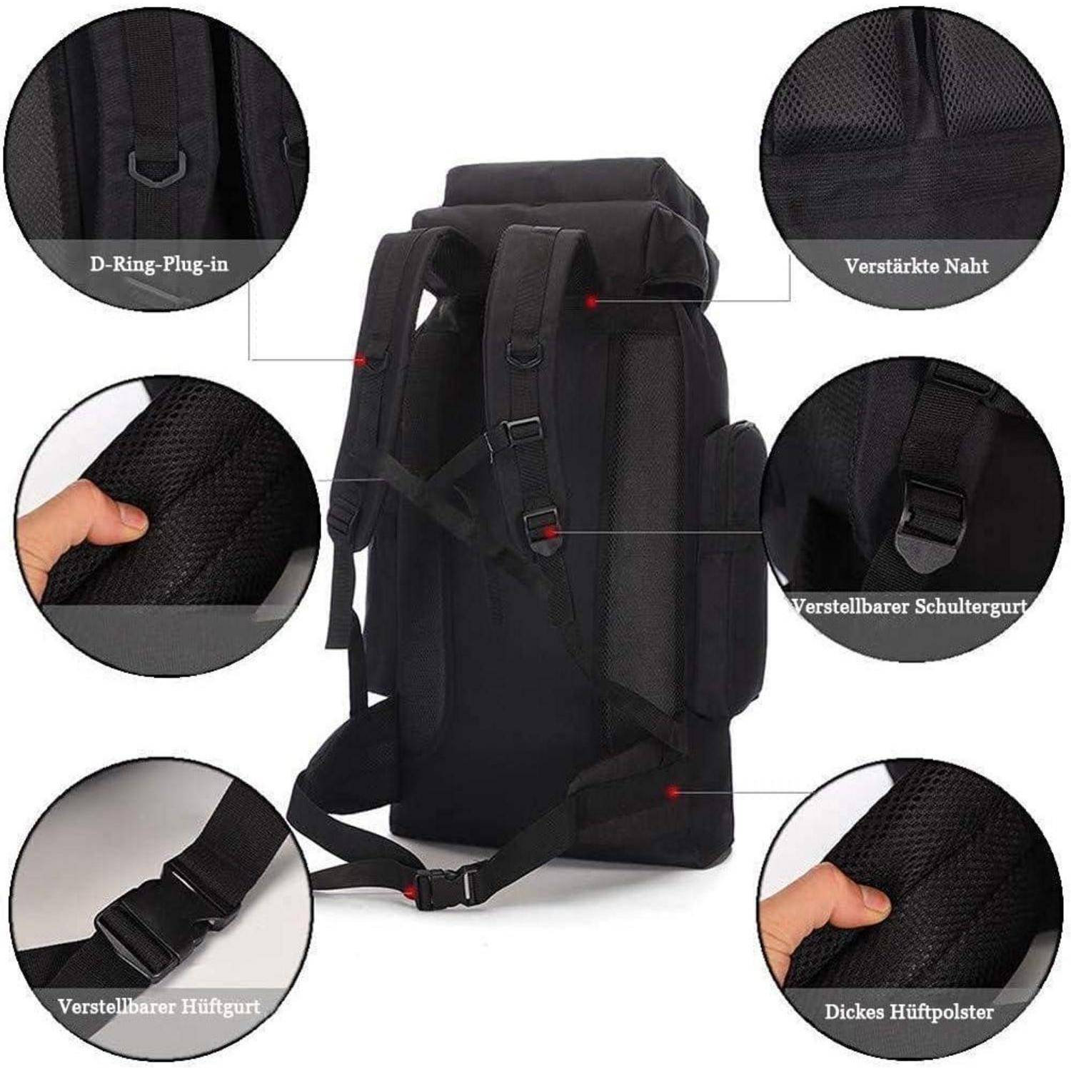Ein schwarzer Wanderrucksack mit beschrifteten Merkmalen: 'D-Ring-Stecker', 'Verstärkte Naht', 'Verstellbarer Schultergurt', 'Verstellbarer Hüftgurt', 'Dickes Hüftpolster'.