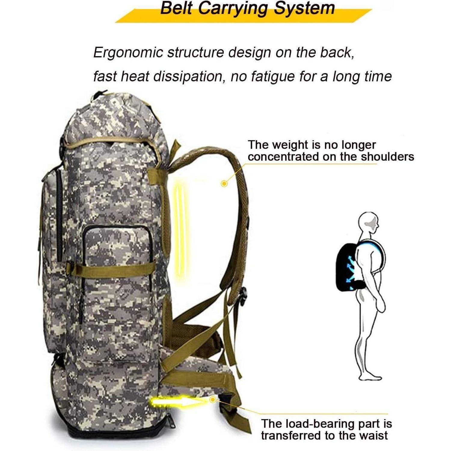 Tarnrucksack mit Darstellung des 'Gurt-Tragsystems'. Betont ergonomisches Design, reduzierte Schulterbelastung und effiziente Lastverteilung auf die Hüfte.